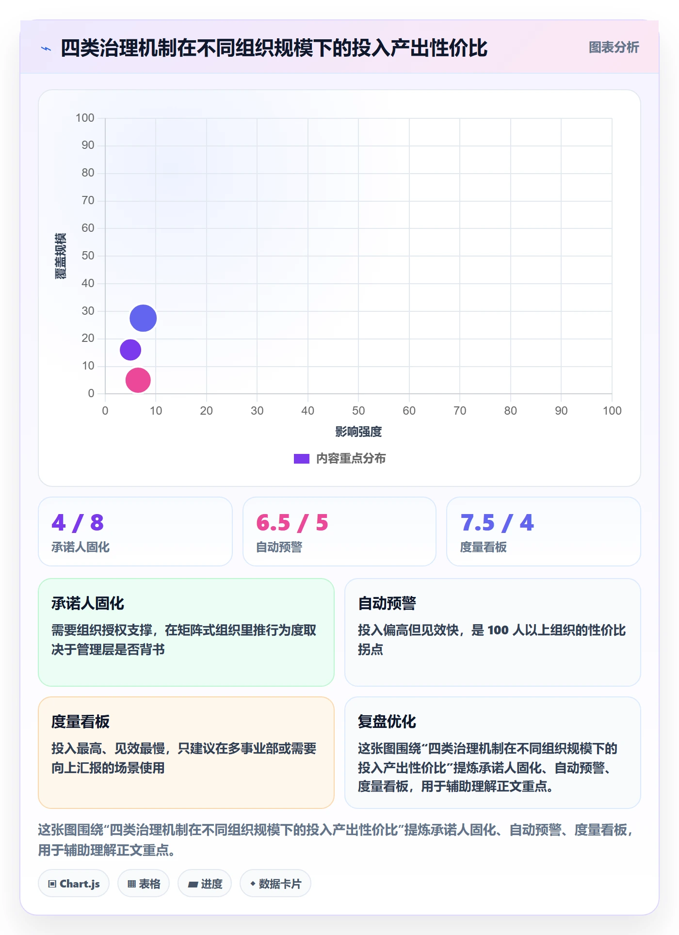 节点延期实操方法:跨部门团队提升里程碑效率的协同管理方法与模板