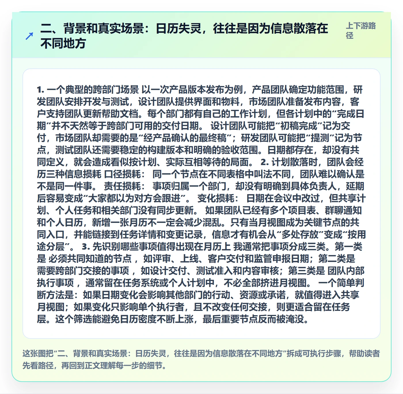 二、背景和真实场景:日历失灵,往往是因为信息散落在不同地方