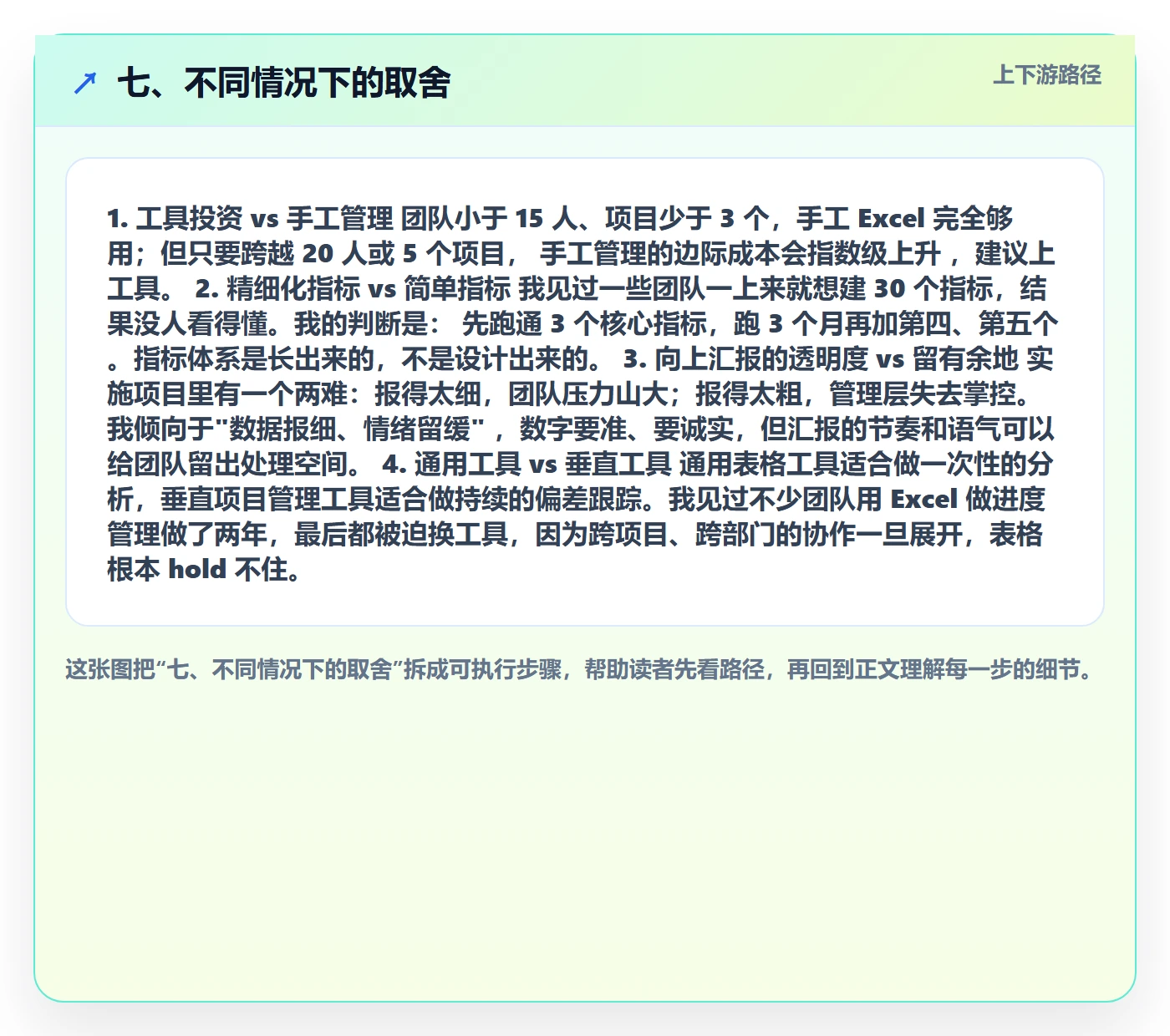 七、不同情况下的取舍