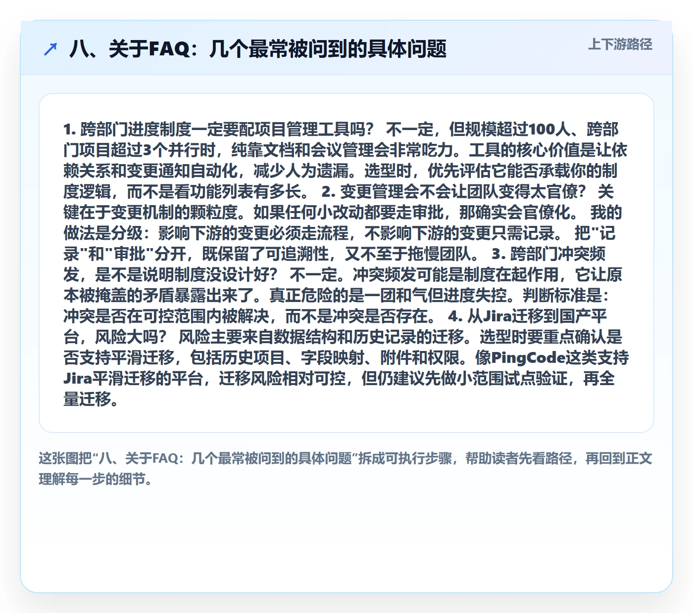 八、关于FAQ:几个最常被问到的具体问题
