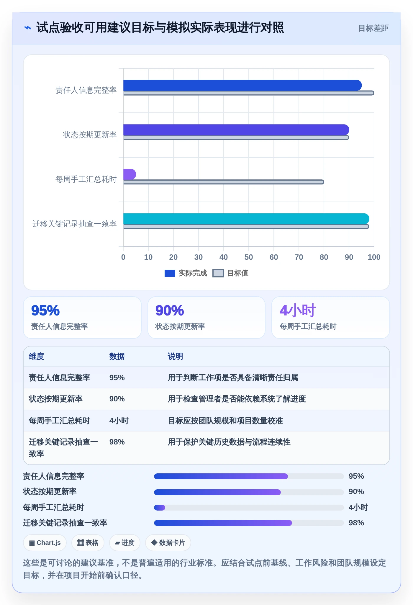 打造高效团队：2026年顶级在线协作办公软件选型指南