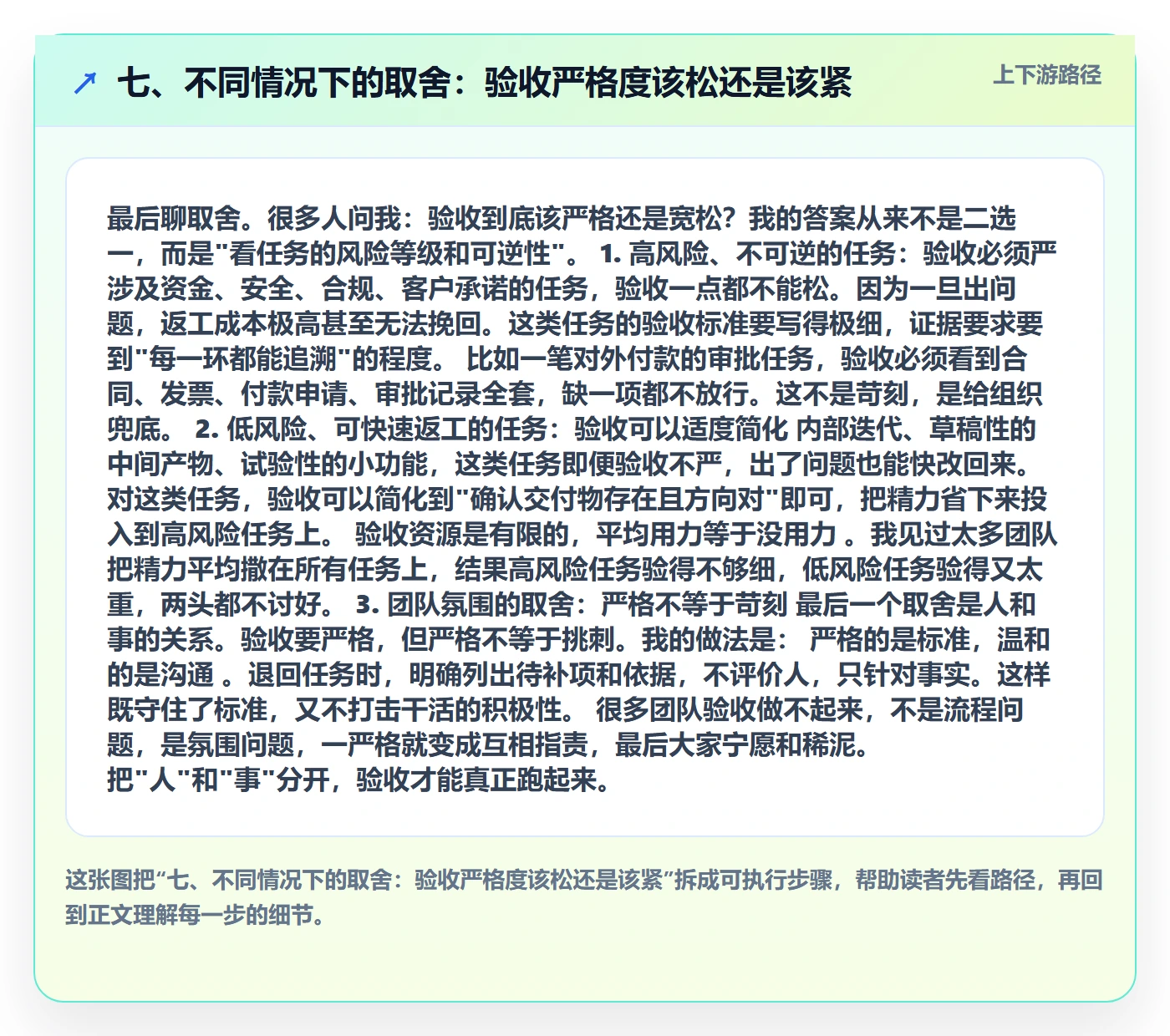 七、不同情况下的取舍:验收严格度该松还是该紧