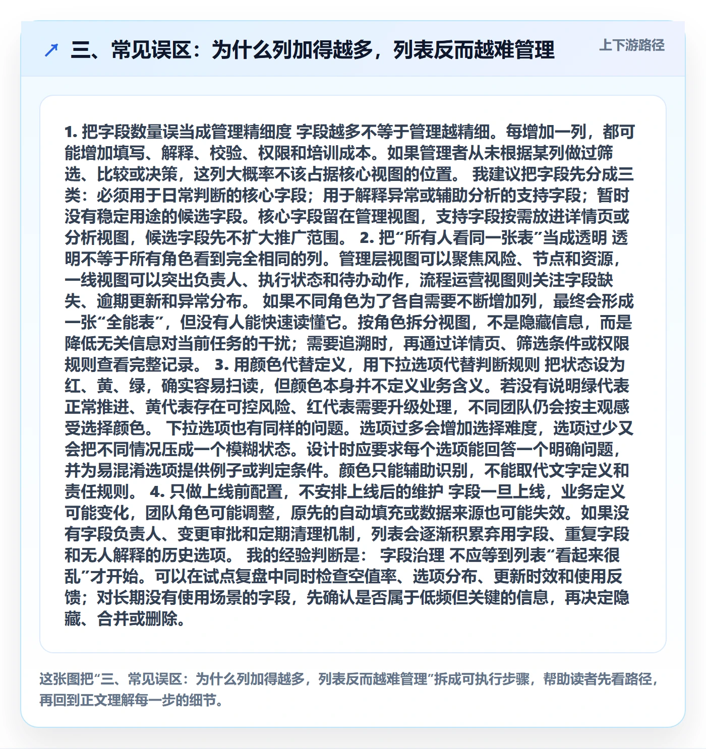 三、常见误区：为什么列加得越多，列表反而越难管理