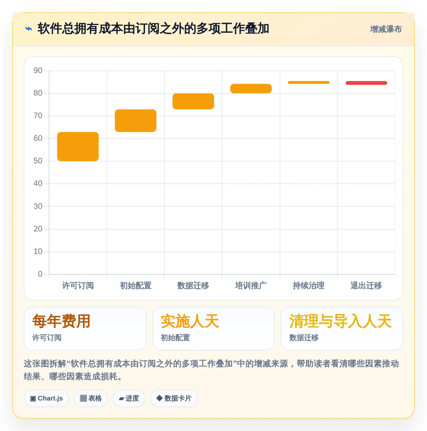 2026年效率之选:6大teamwork软件工具对比与推荐