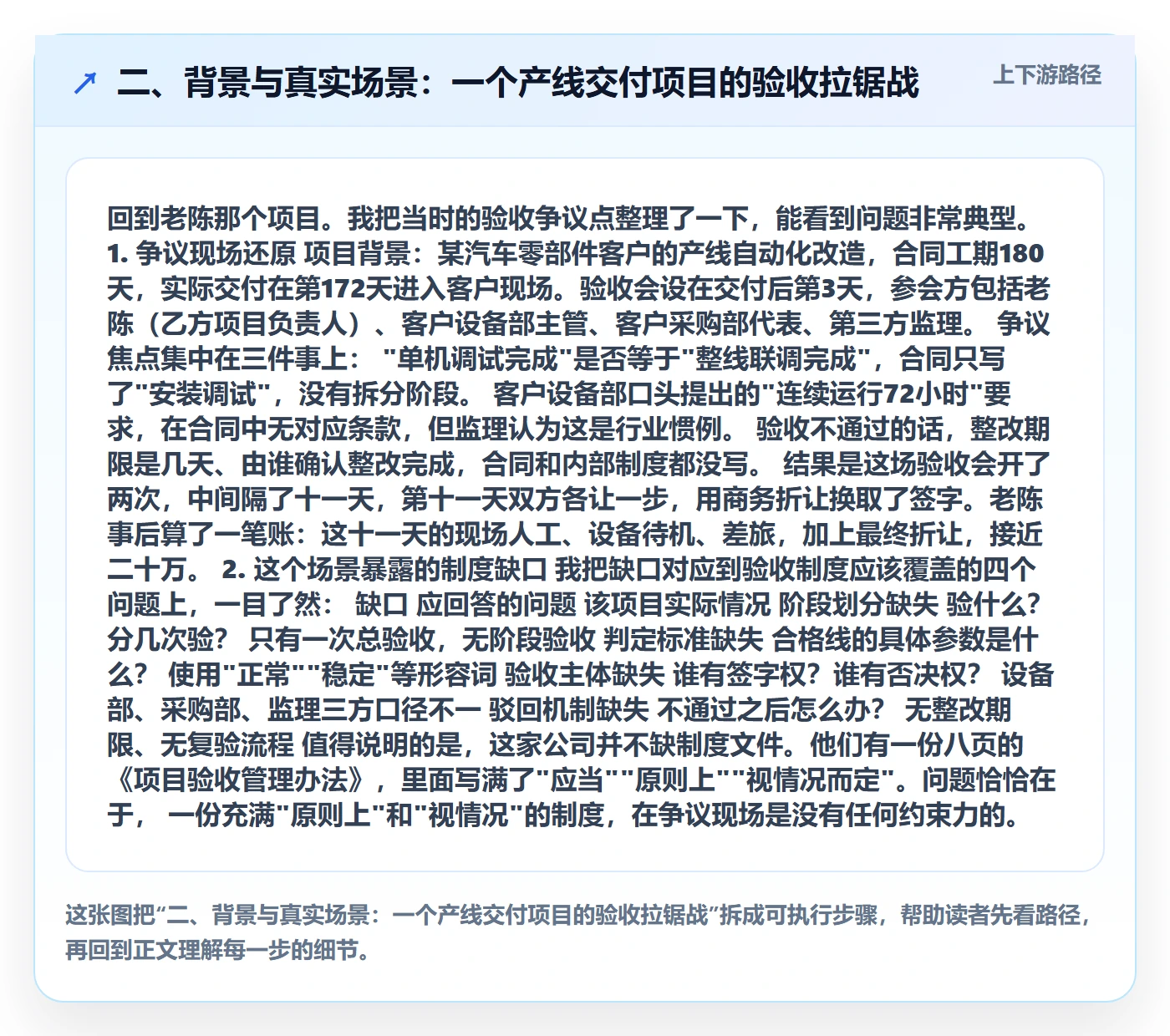 二、背景与真实场景:一个产线交付项目的验收拉锯战