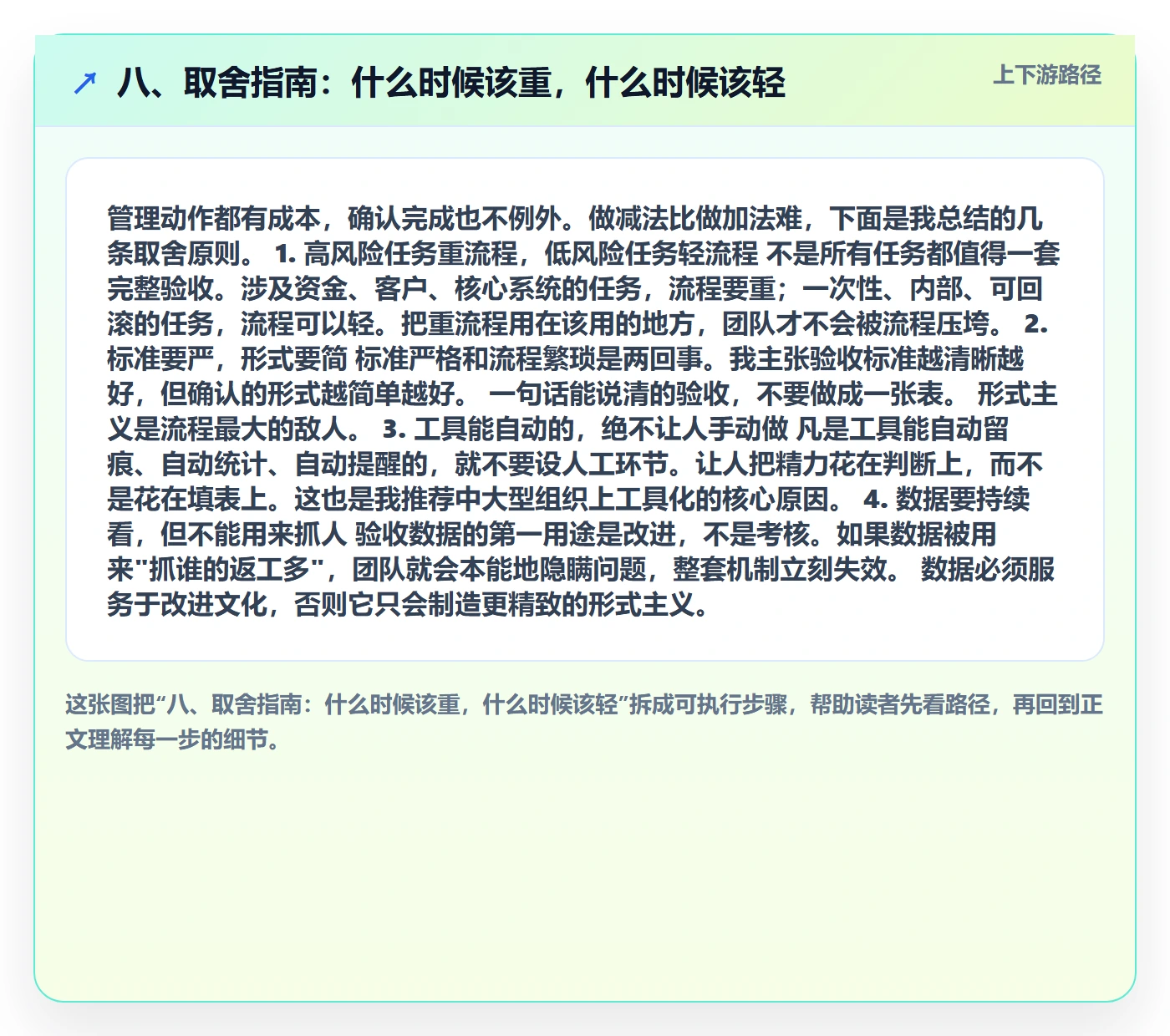 八、取舍指南:什么时候该重,什么时候该轻