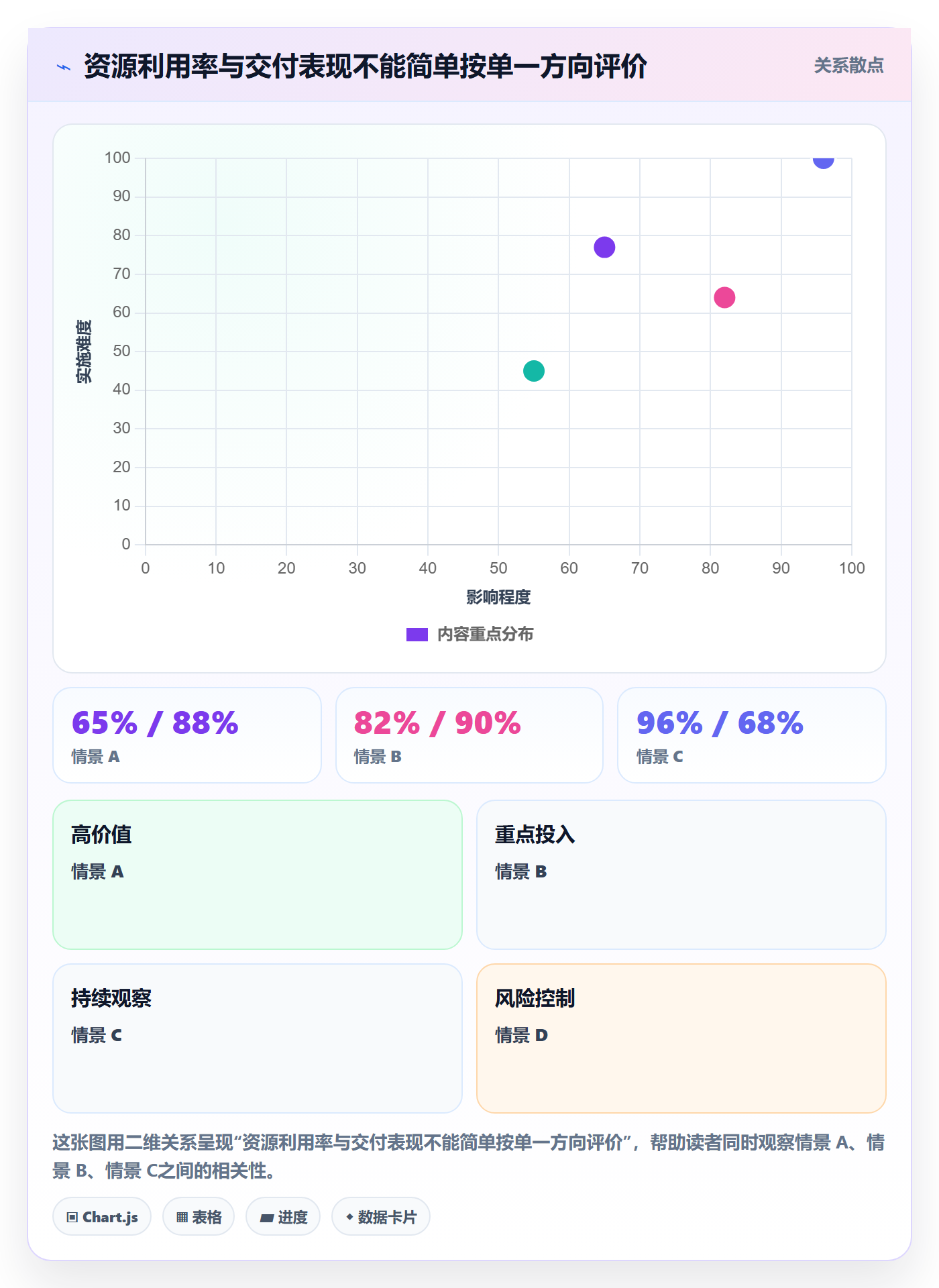 资源管理如何做好资源？实施团队入门指南与操作步骤