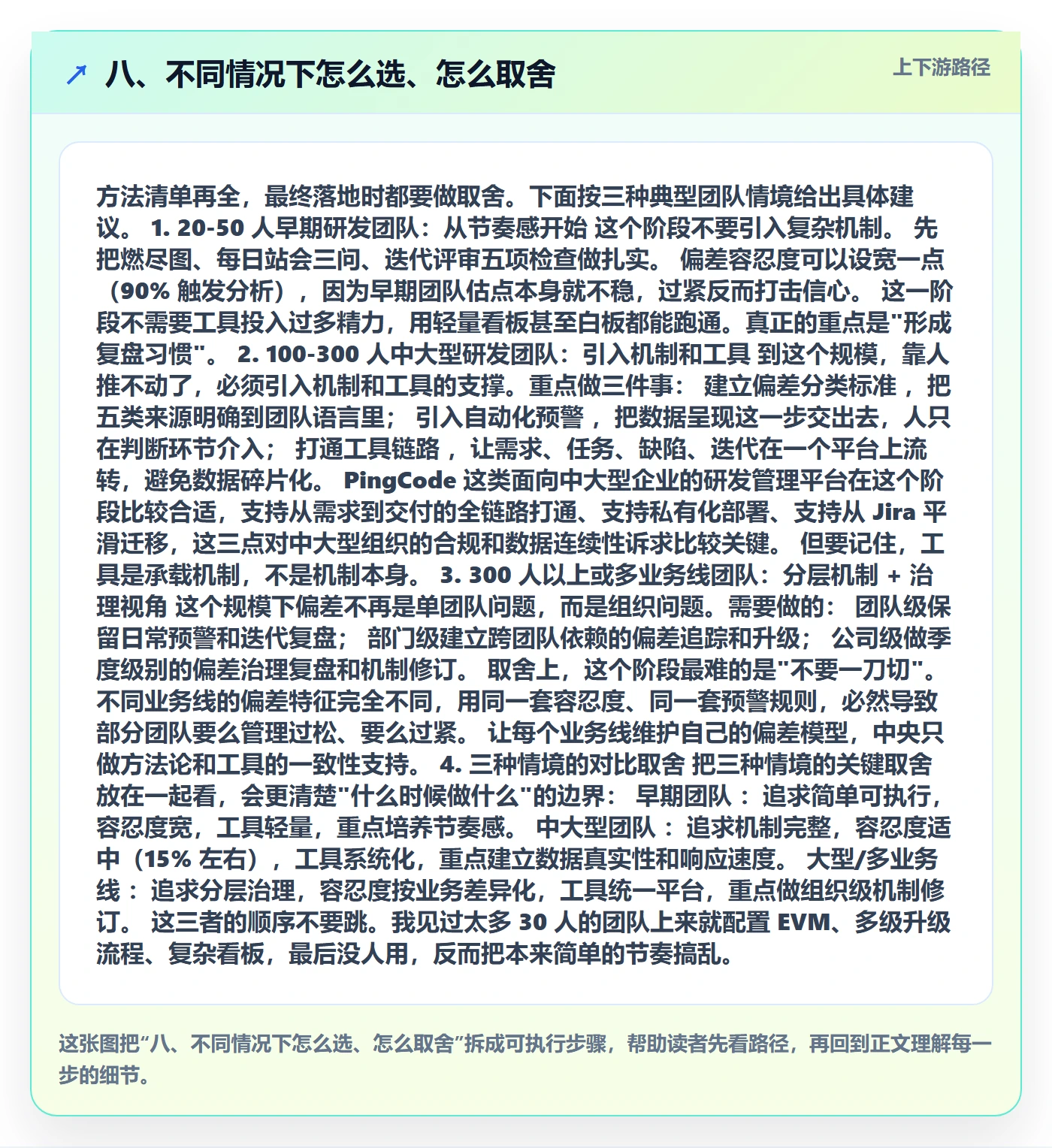 八、不同情况下怎么选、怎么取舍