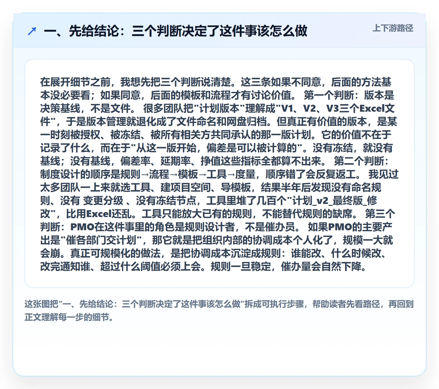 计划版本实操方法：PMO提升项目规划效率的制度设计方法与模板