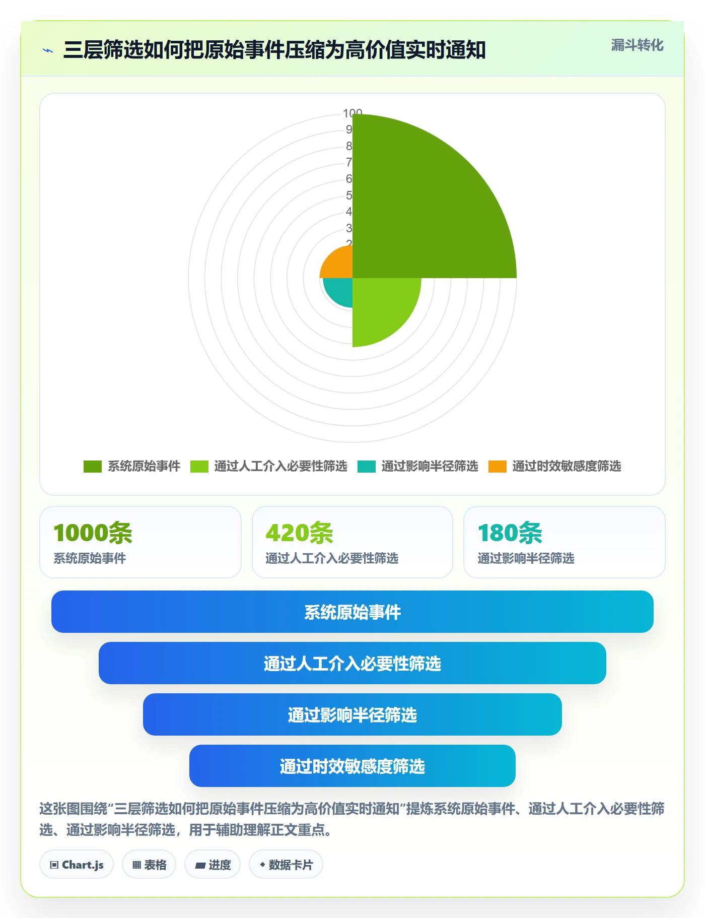 消息通知管理指南:项目成员如何做好任务提醒,效率提升全流程