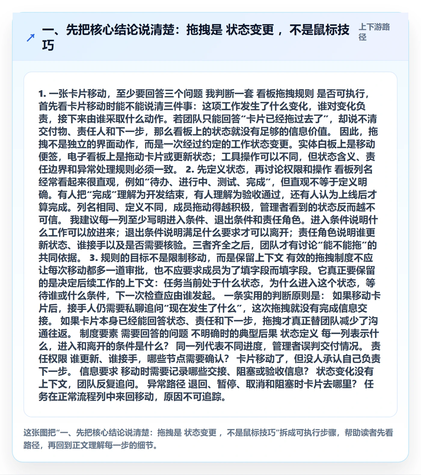 看板如何做好拖拽？管理层制度设计与操作步骤