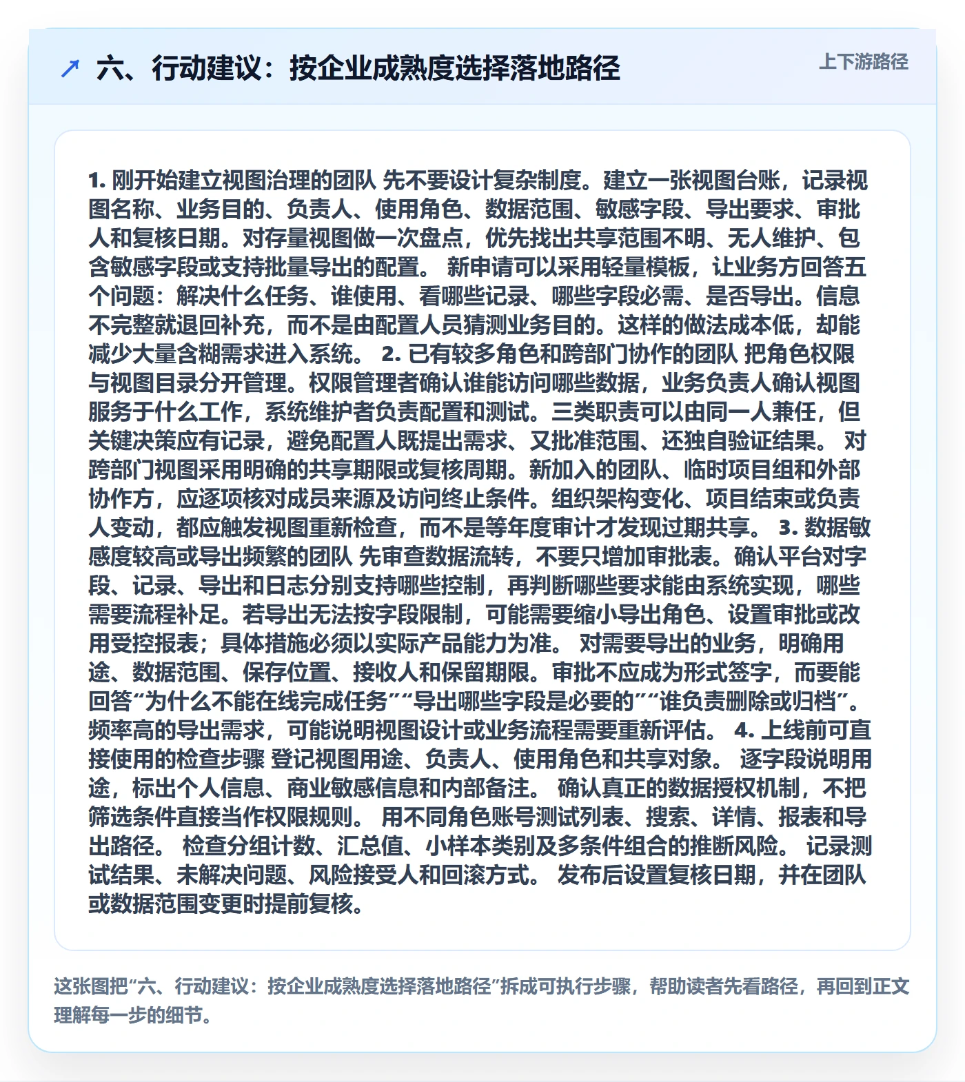 六、行动建议:按企业成熟度选择落地路径