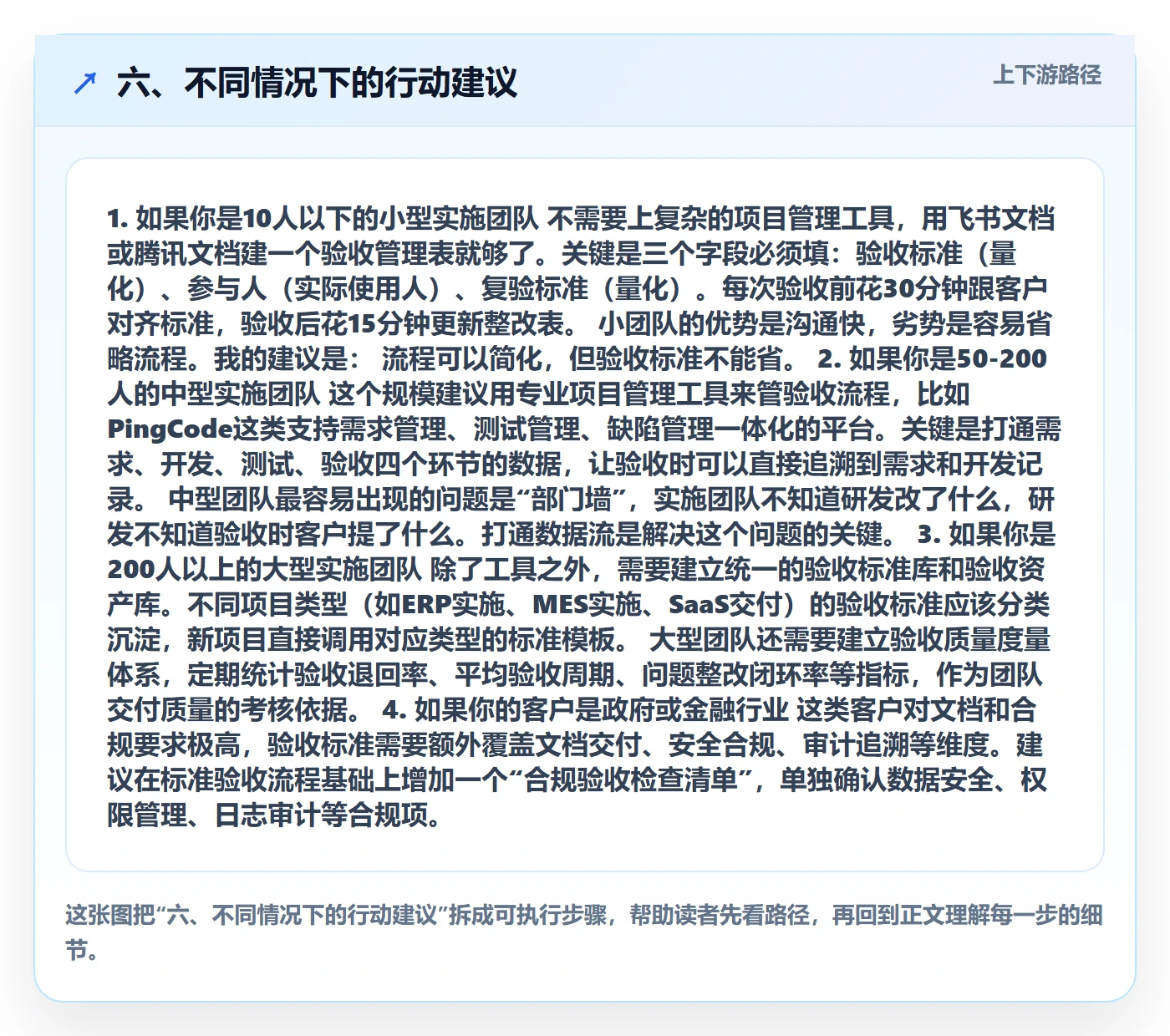 六、不同情况下的行动建议