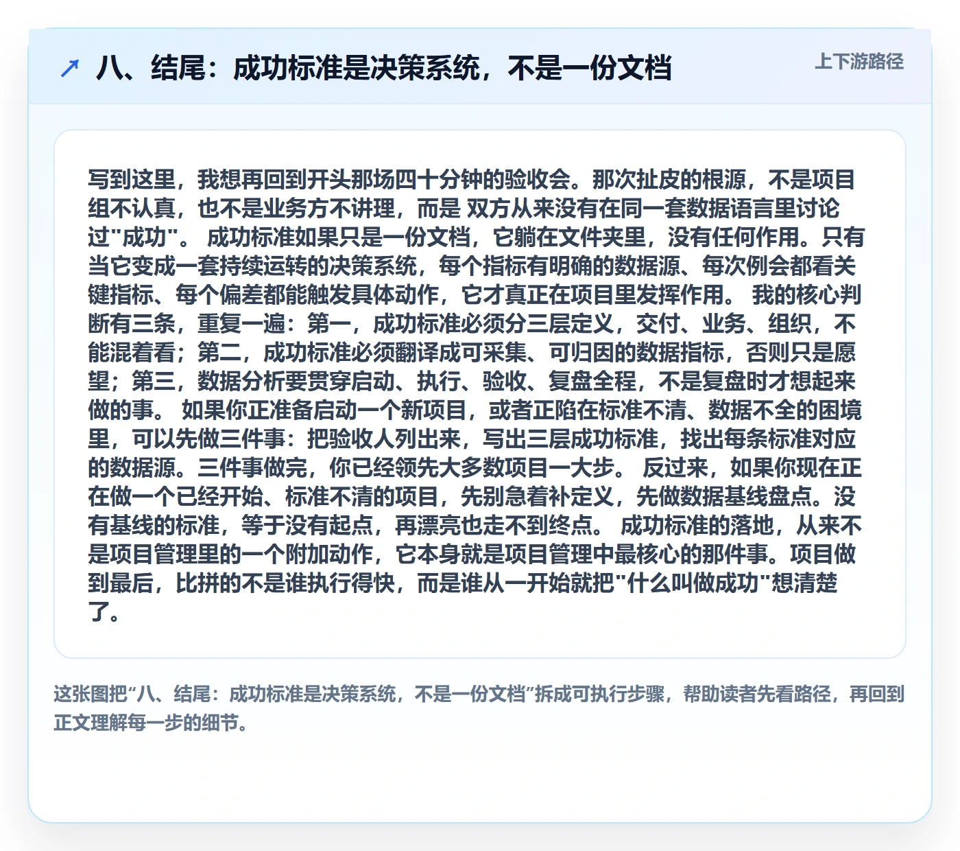 八、结尾:成功标准是决策系统,不是一份文档