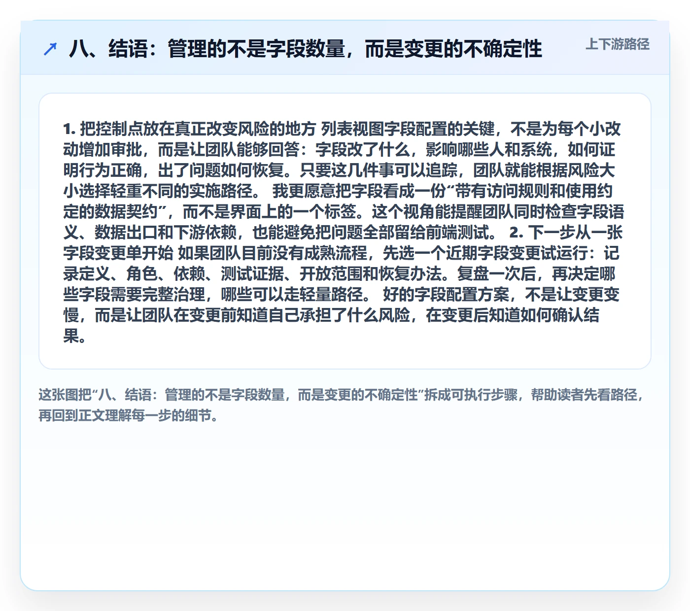 八、结语:管理的不是字段数量,而是变更的不确定性