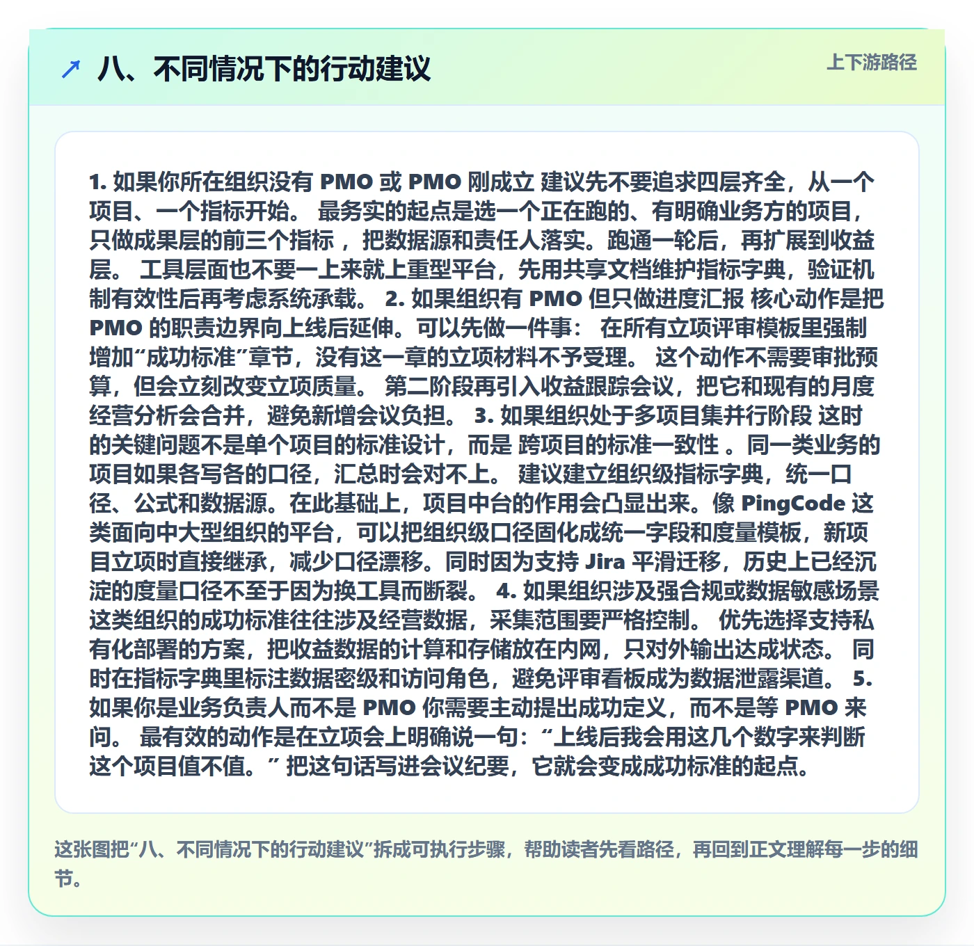 八、不同情况下的行动建议