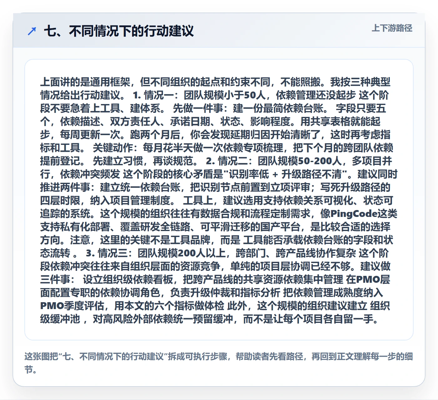 七、不同情况下的行动建议