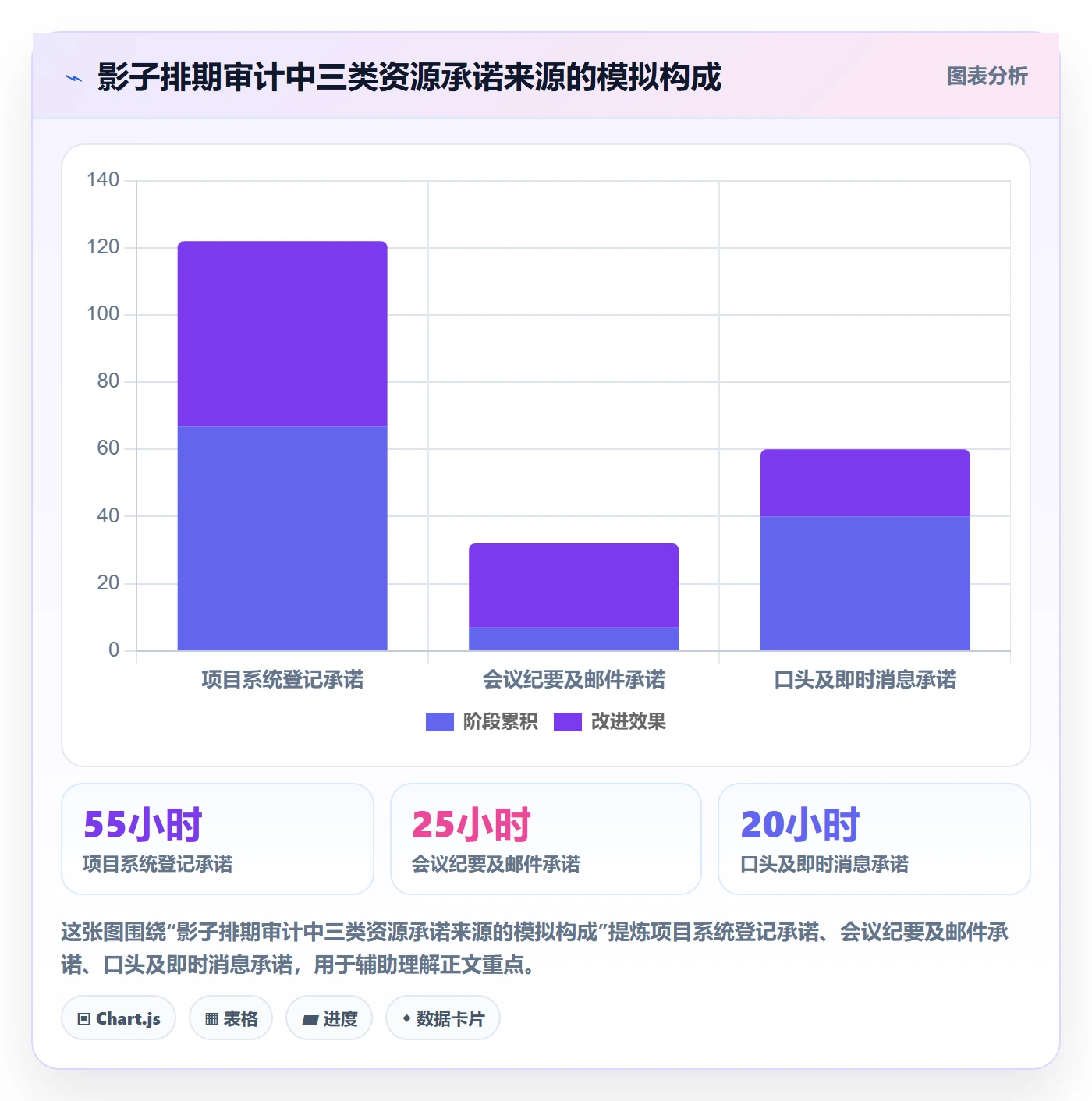 资源管理资源池教程:跨部门团队落地方案,避坑指南