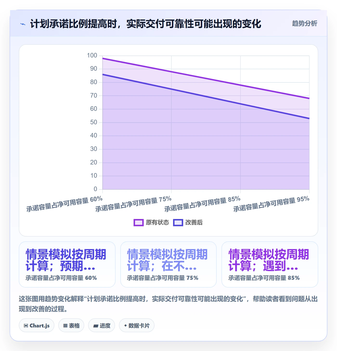 人力资源计划投入比例教程:跨部门团队最佳实践,避坑指南