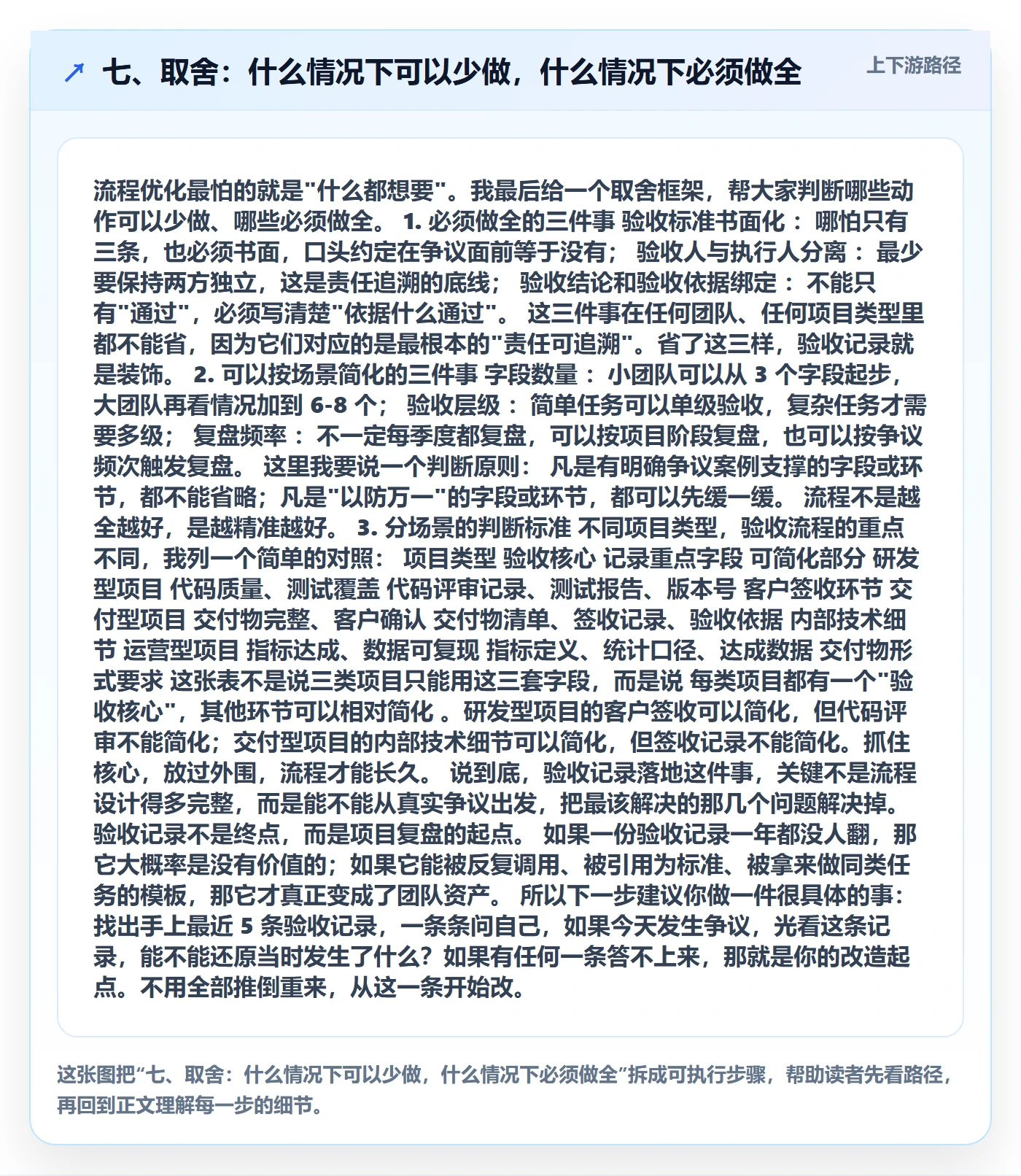 七、取舍：什么情况下可以少做，什么情况下必须做全