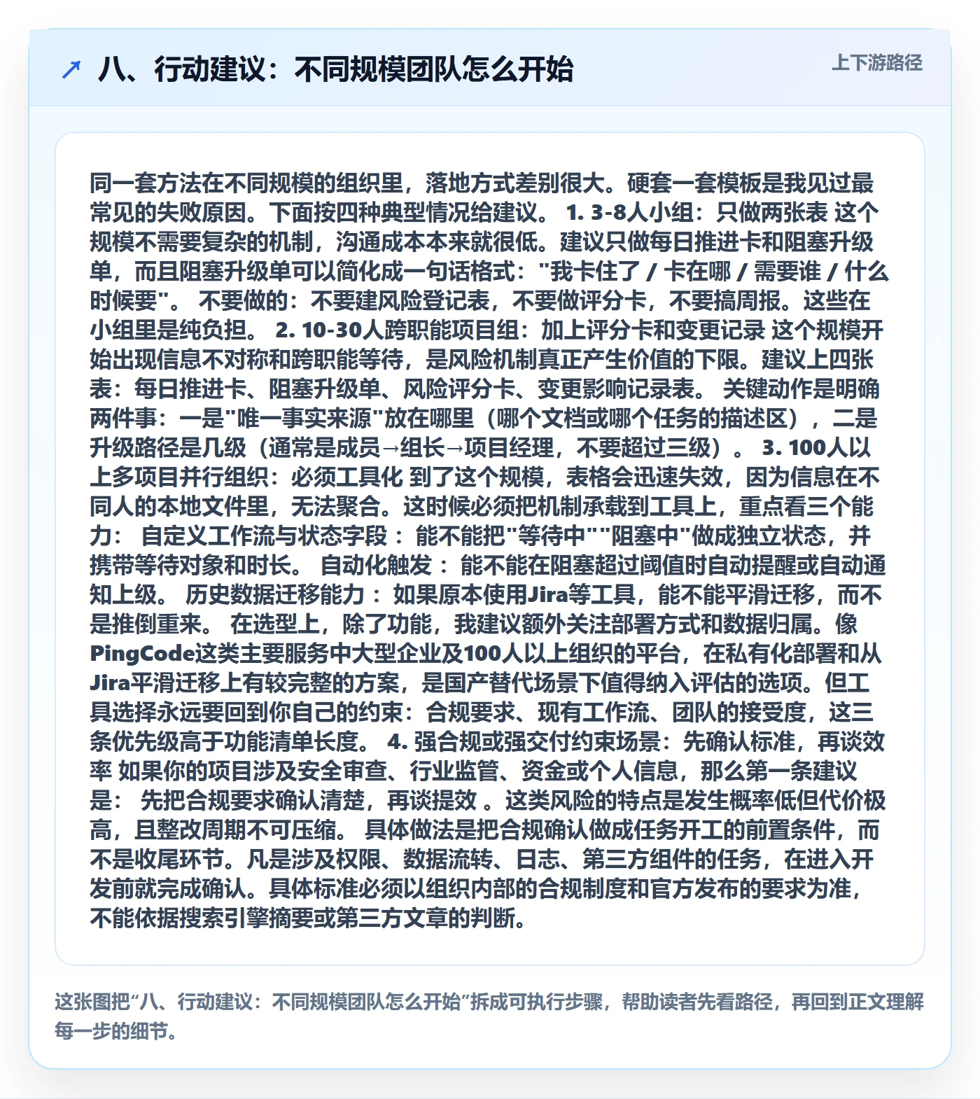 八、行动建议:不同规模团队怎么开始