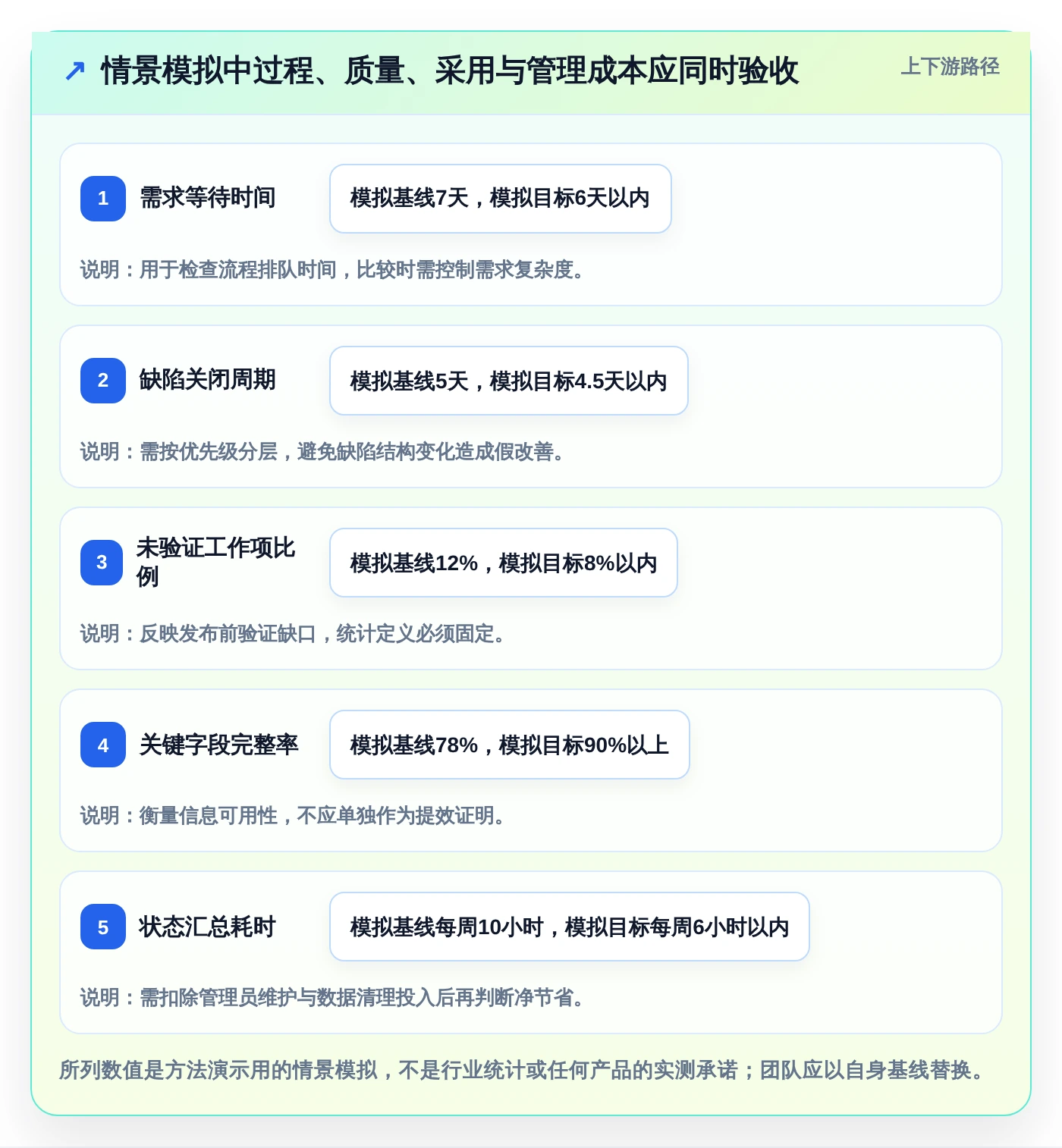 如何挑选最适合你团队的项目研发测试管理工具?2026年选型指南