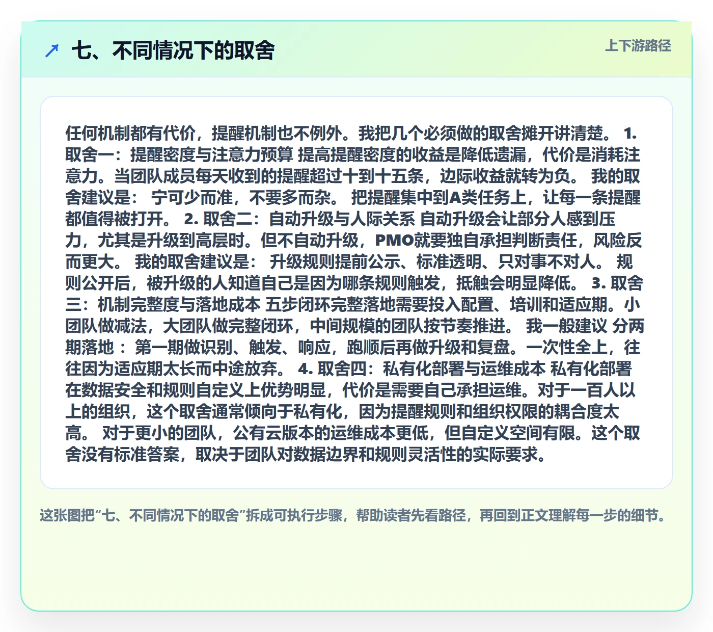七、不同情况下的取舍