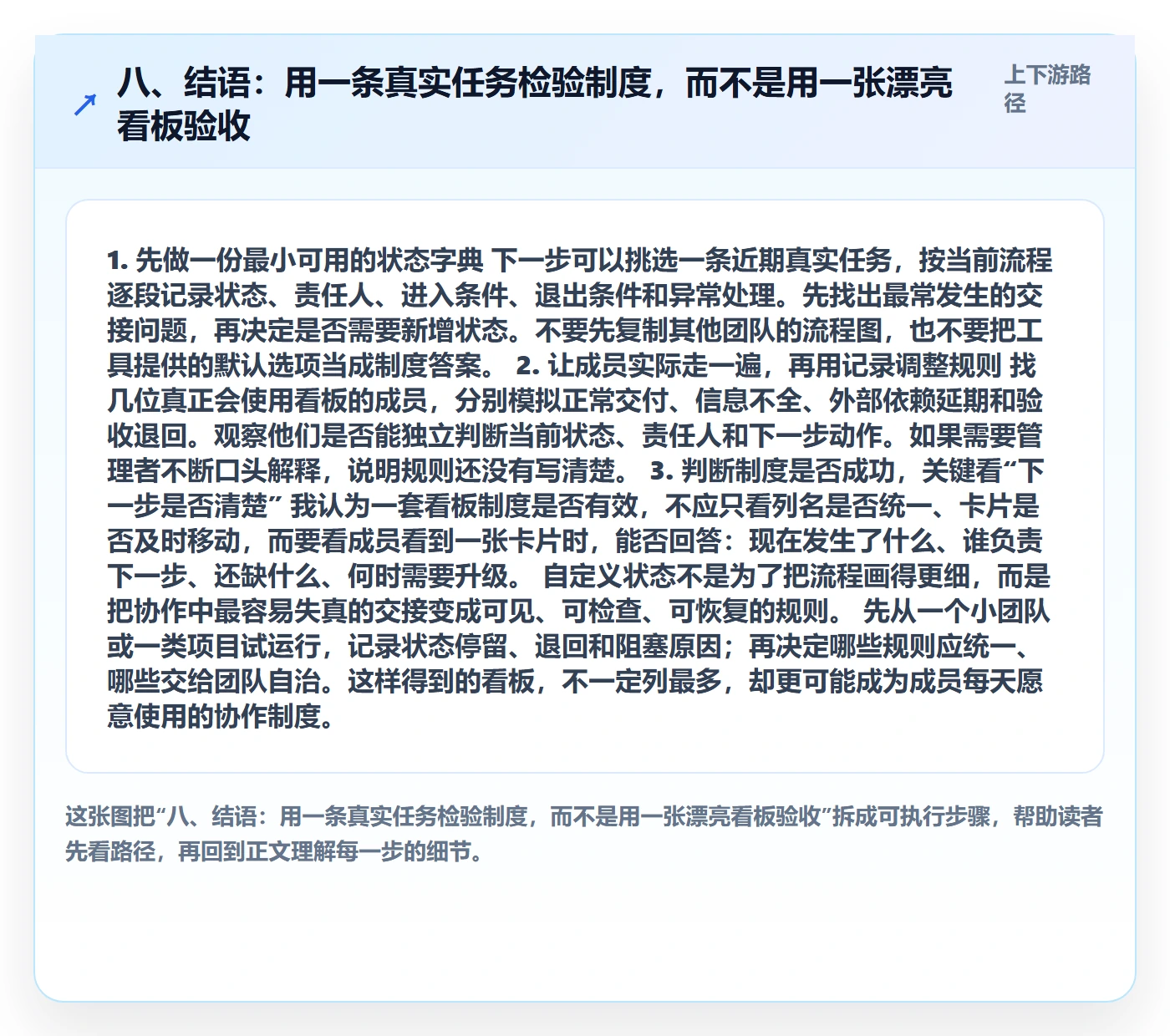 八、结语：用一条真实任务检验制度，而不是用一张漂亮看板验收