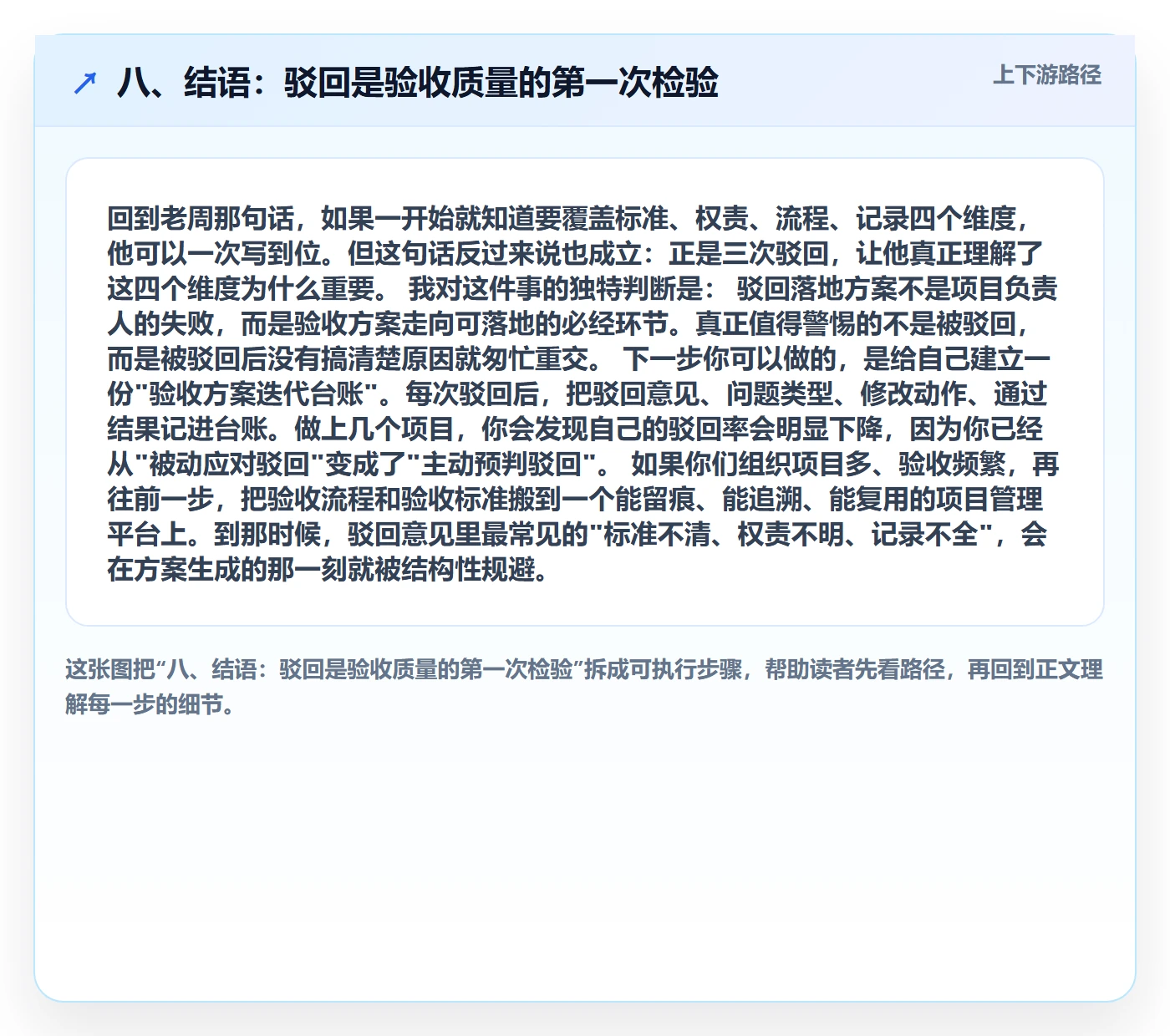 八、结语：驳回是验收质量的第一次检验