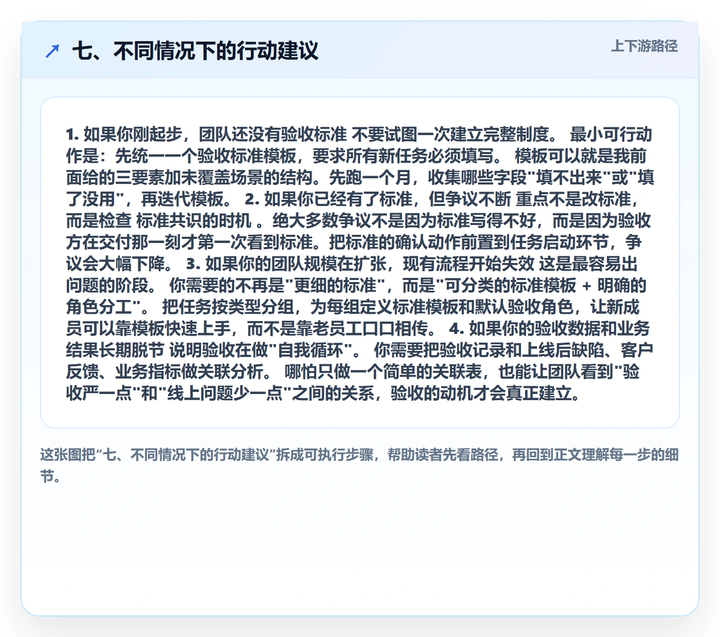 七、不同情况下的行动建议