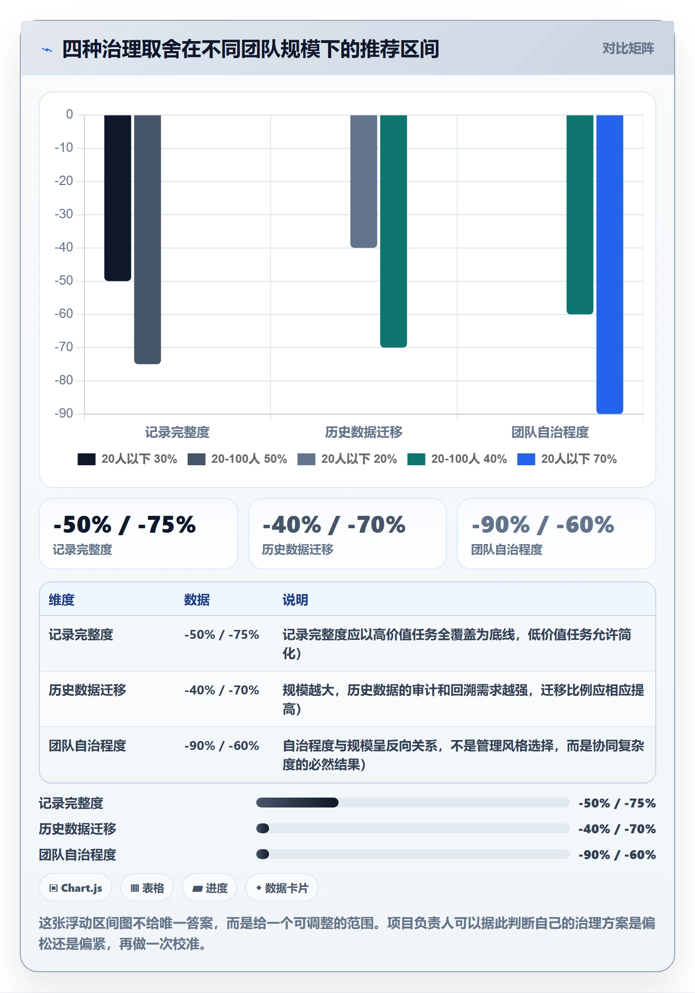 任务负责人变更落地方案:项目负责人开展任务分派的实操方法案例解析