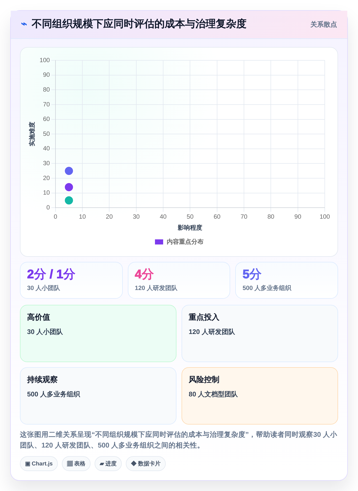 2026年效率革命:6款在线协作办公软件助你领跑未来