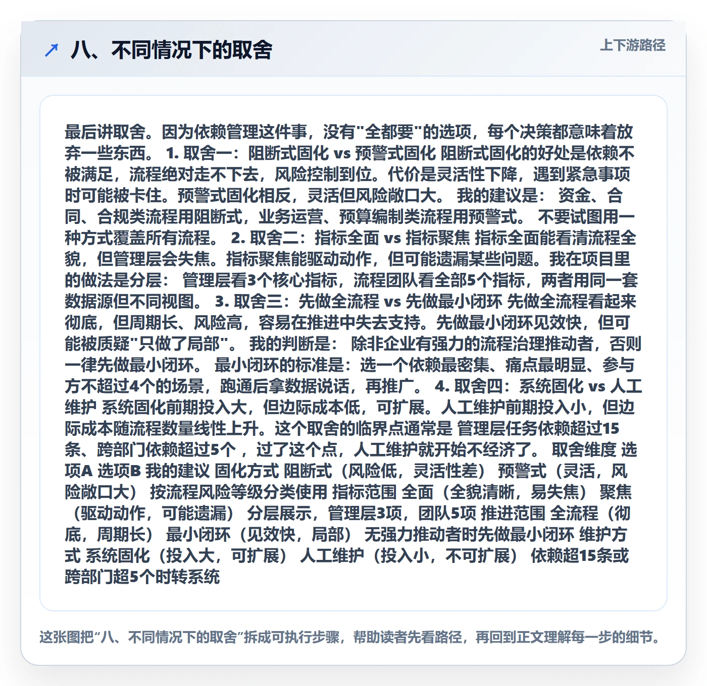 八、不同情况下的取舍