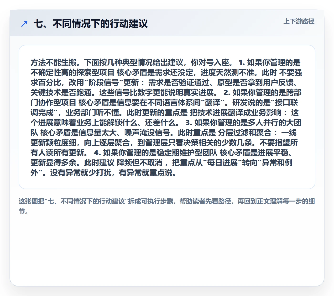 七、不同情况下的行动建议