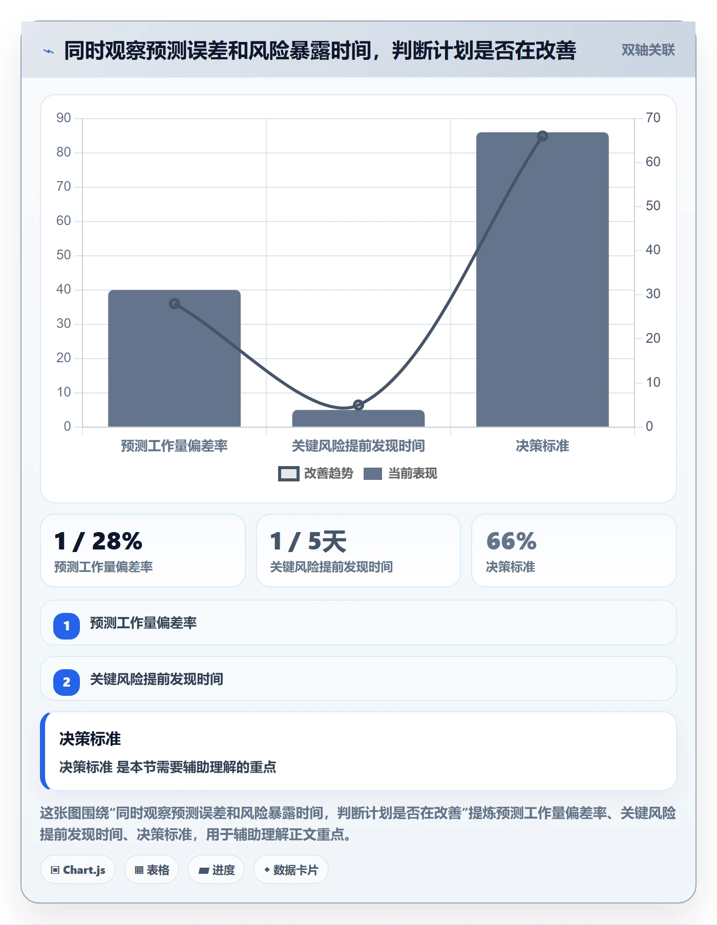 人力资源计划工作量教程:研发团队落地方案,避坑指南