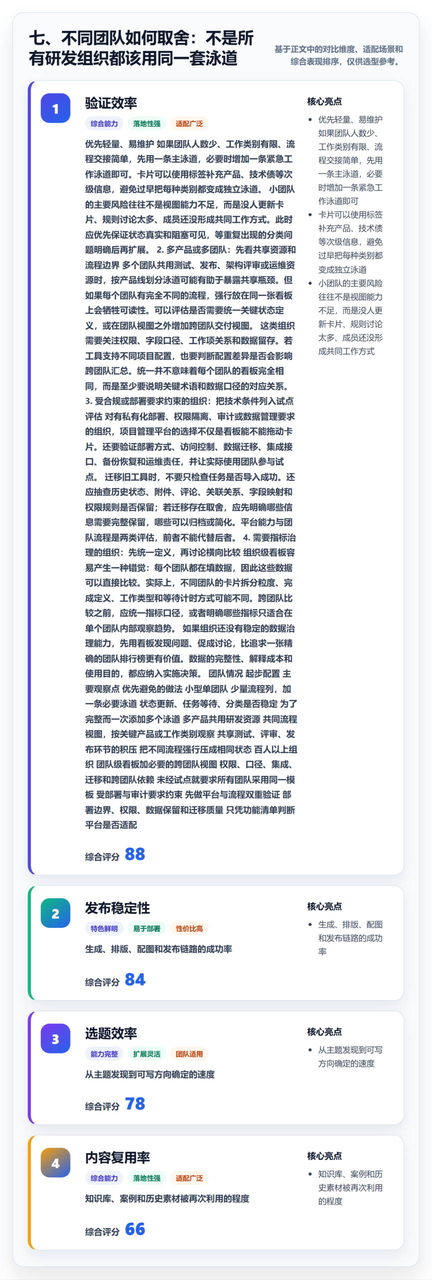 七、不同团队如何取舍：不是所有研发组织都该用同一套泳道