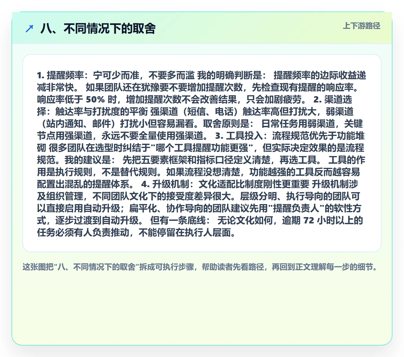 八、不同情况下的取舍