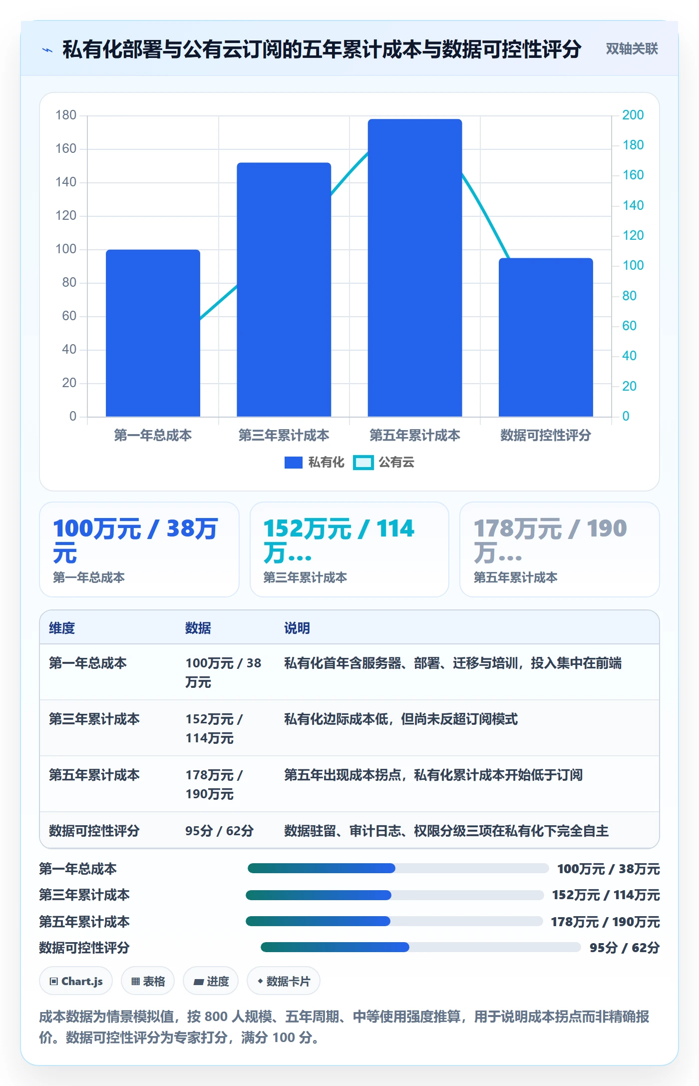 协办落地方案:企业管理者开展任务分派的实操方法案例解析