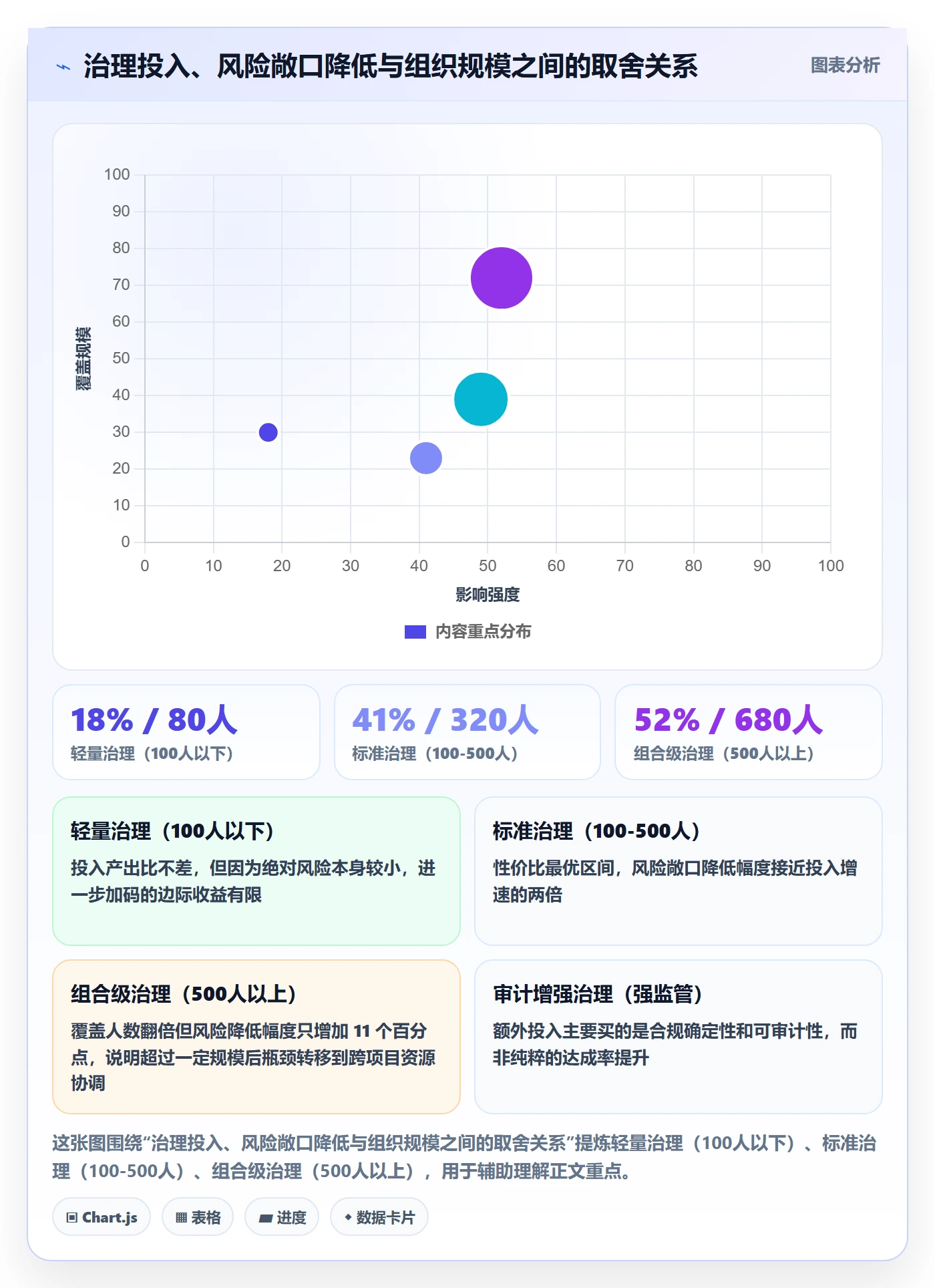 里程碑计划落地方案:项目成员开展里程碑的落地方案案例解析