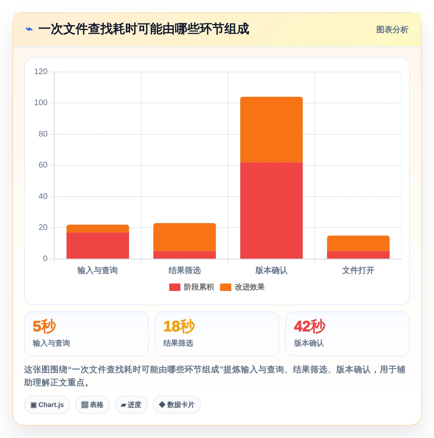 提升工作效率:2026年找文件软件选购指南及8款精选工具