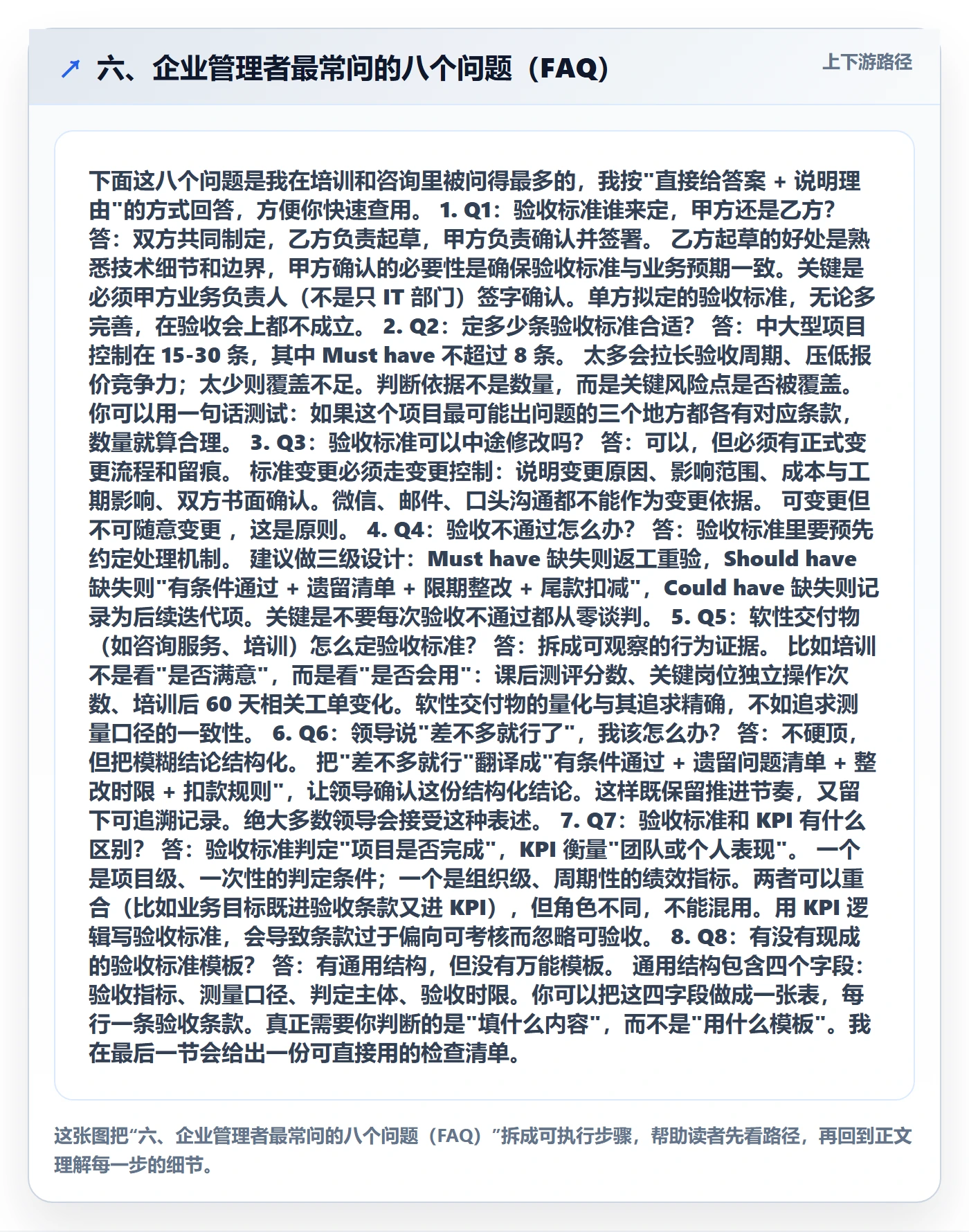 六、企业管理者最常问的八个问题(FAQ)