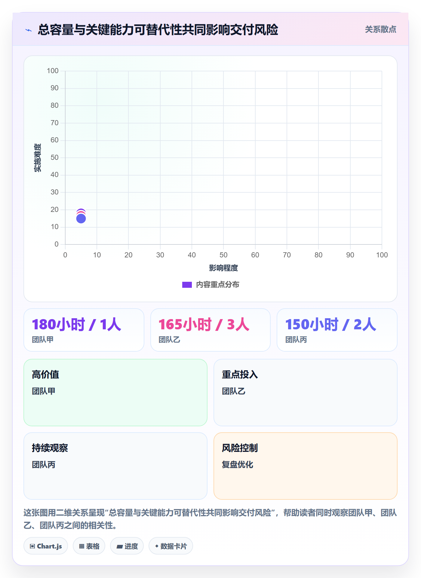 资源管理如何做好团队？企业管理者入门指南与操作步骤