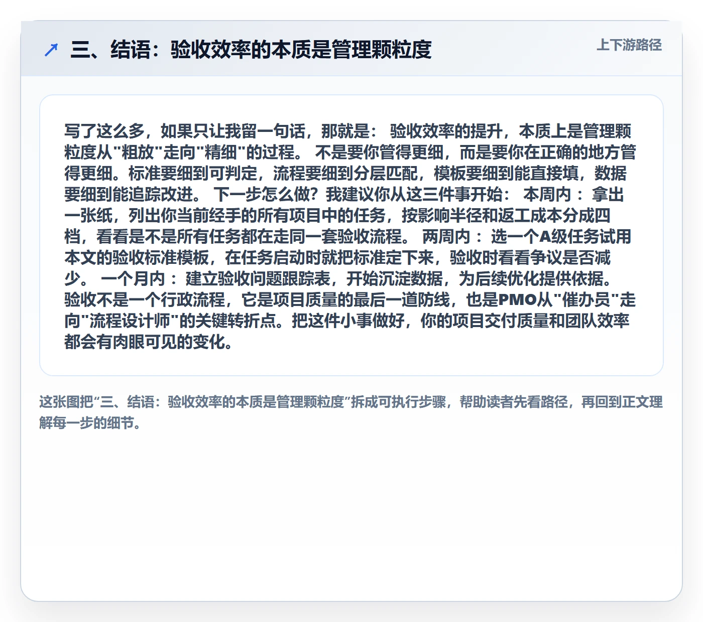 三、结语:验收效率的本质是管理颗粒度