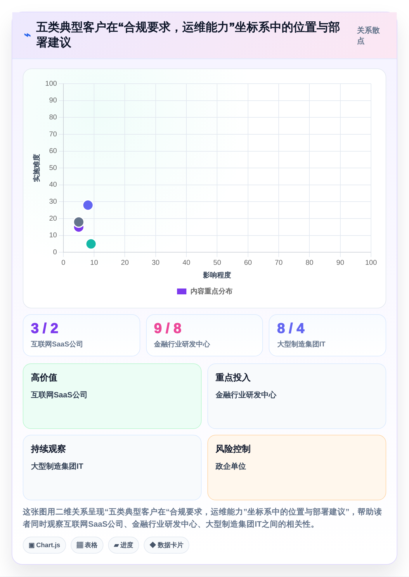 提升团队生产力:2026年不可错过的5款顶级公司协作软件推荐