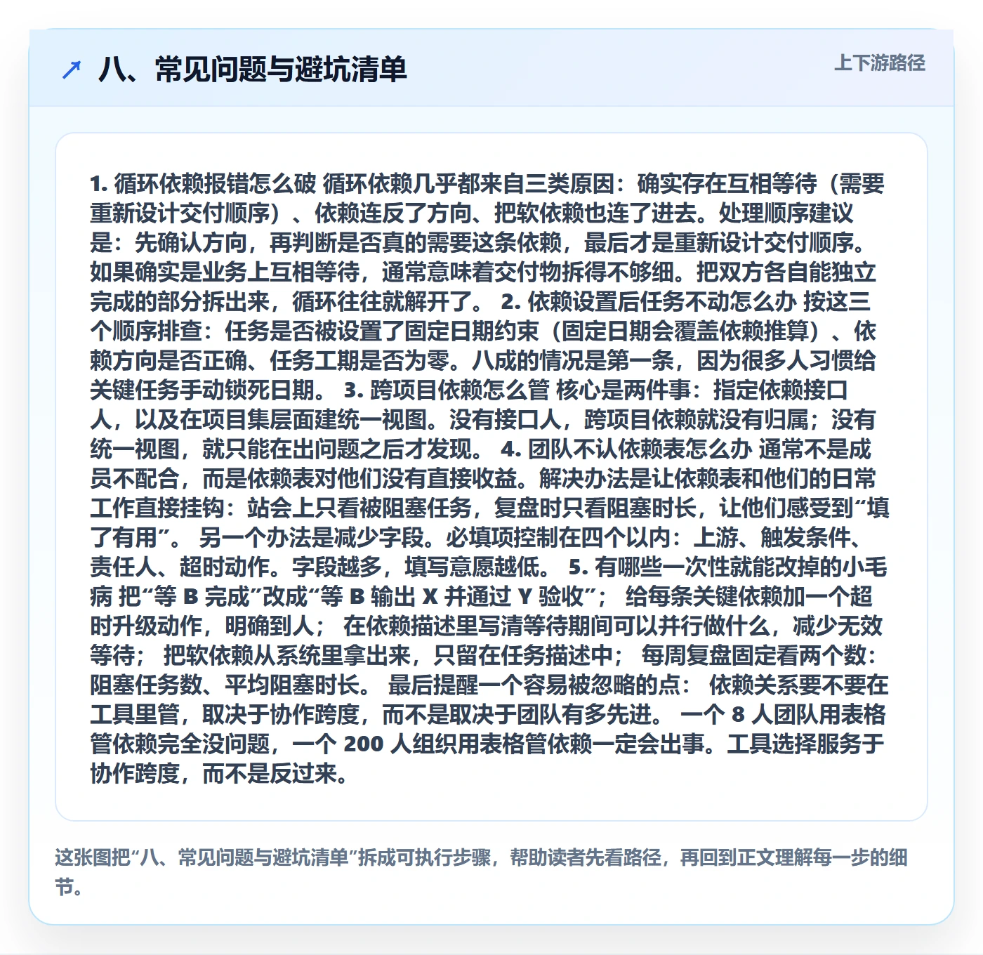 八、常见问题与避坑清单