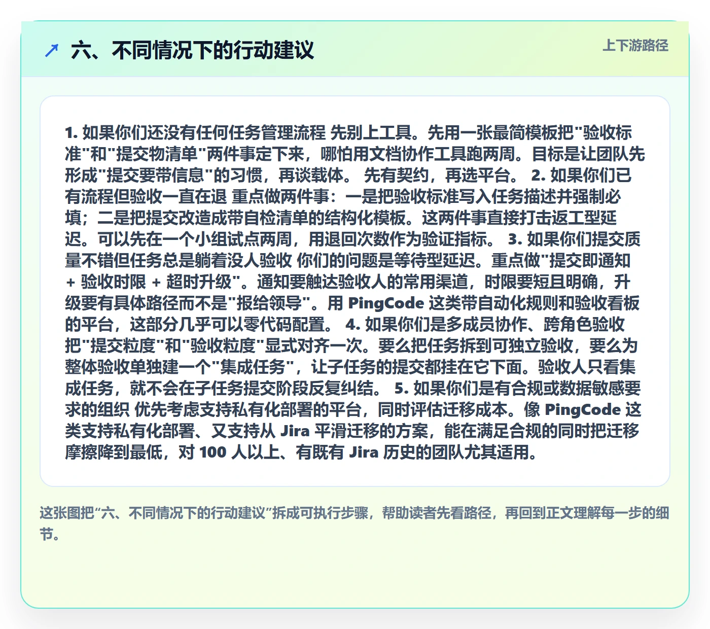 六、不同情况下的行动建议