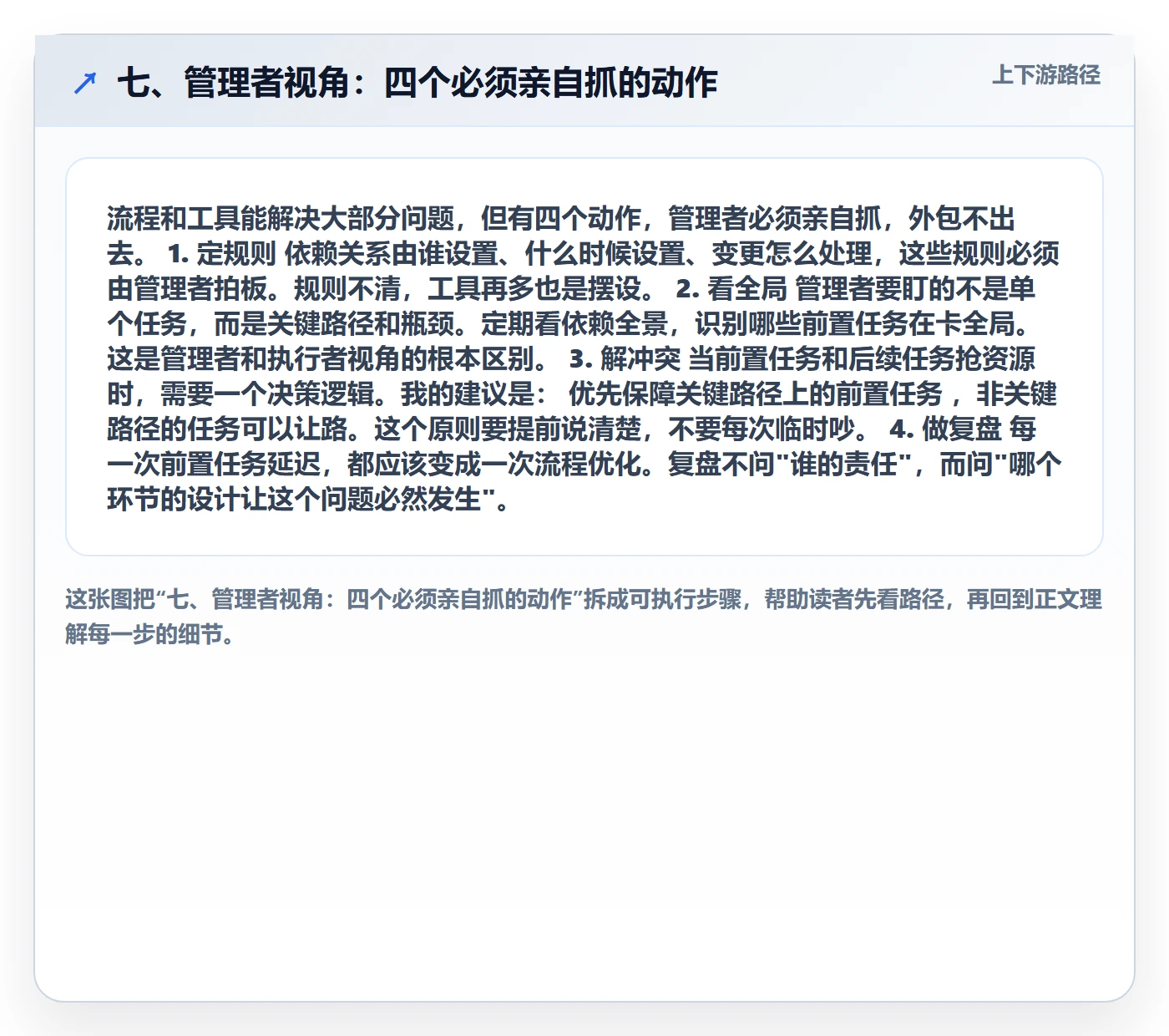 七、管理者视角:四个必须亲自抓的动作