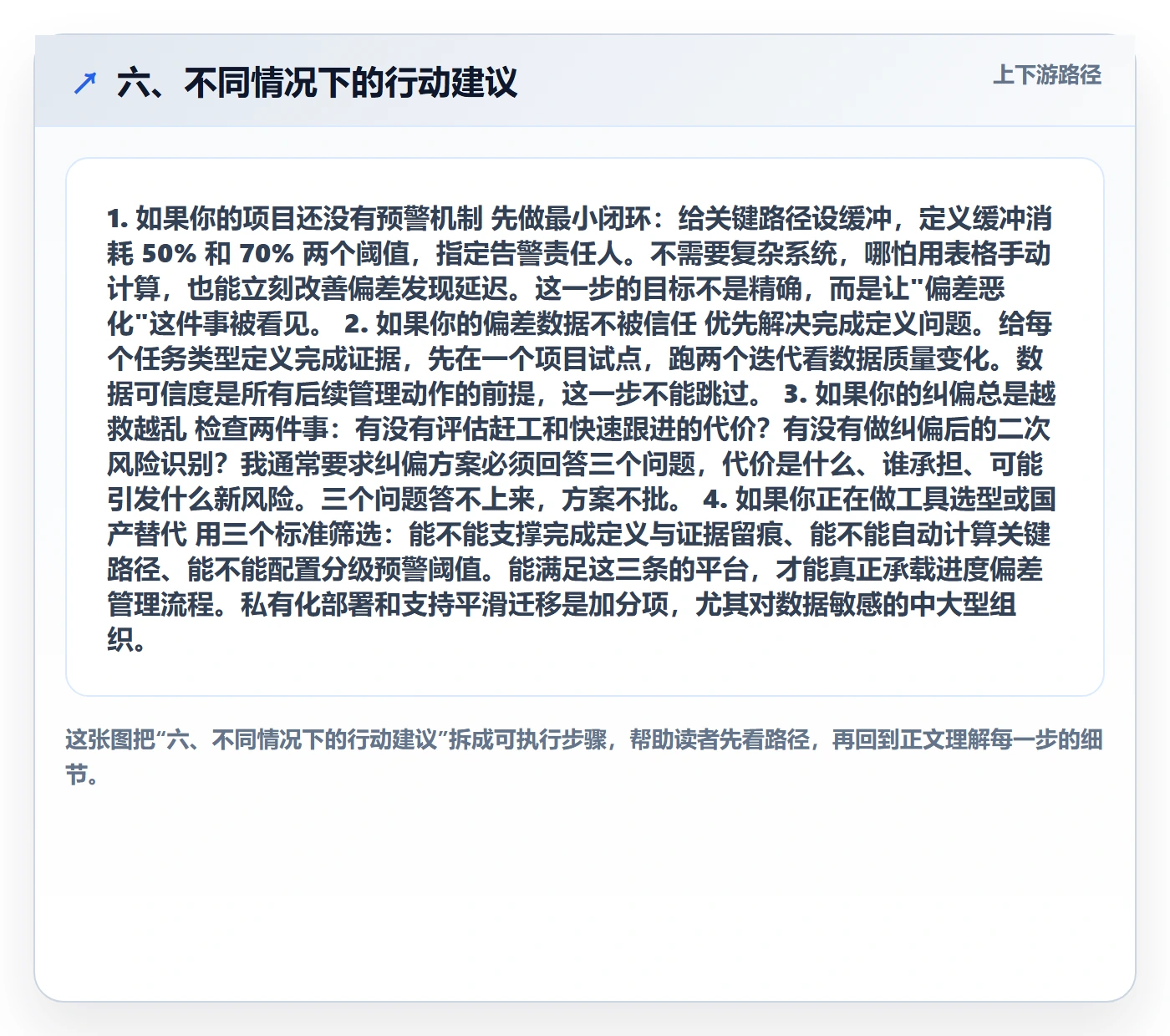 六、不同情况下的行动建议