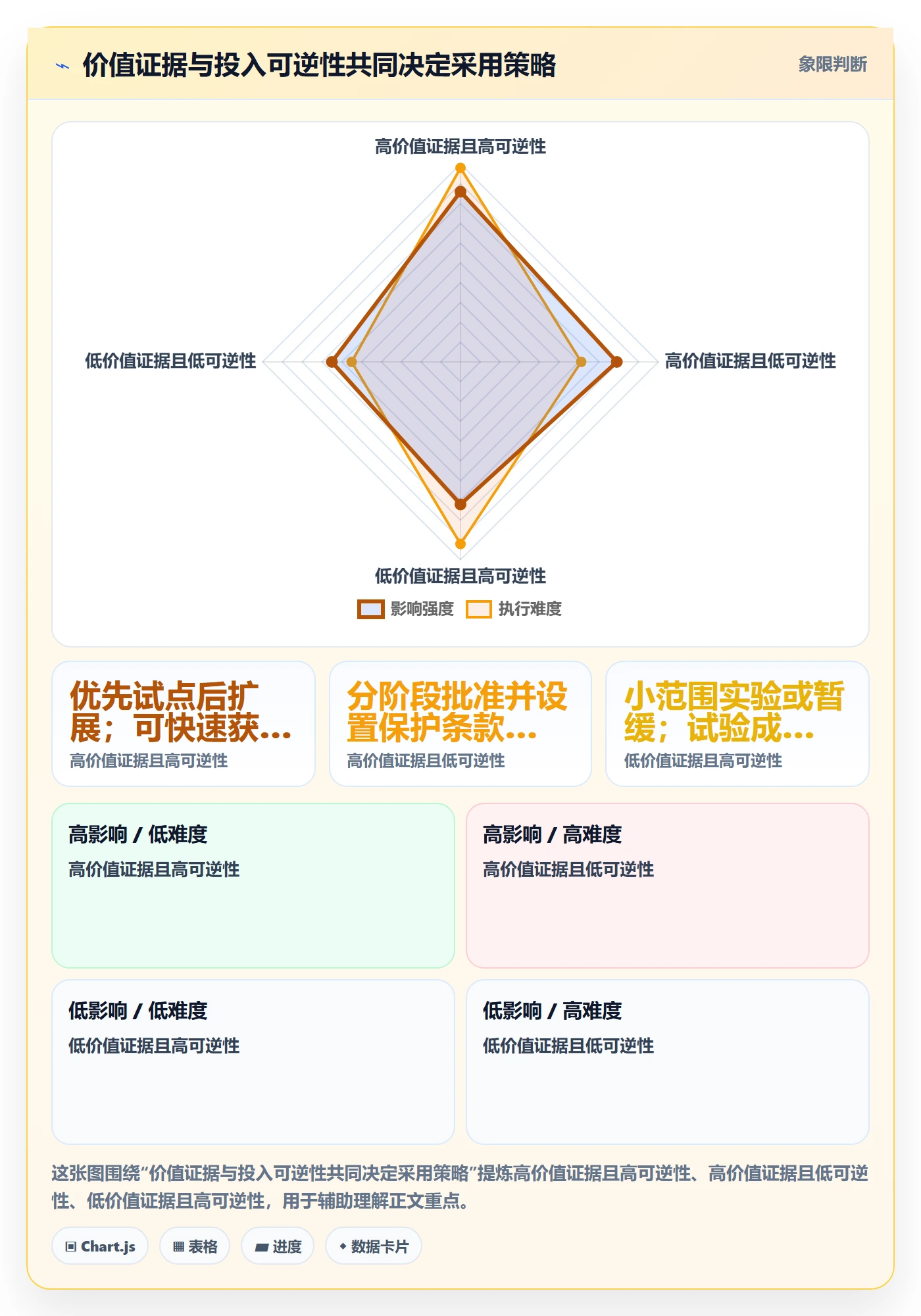 费用管理指南：产品经理如何做好成本管理，流程优化全流程