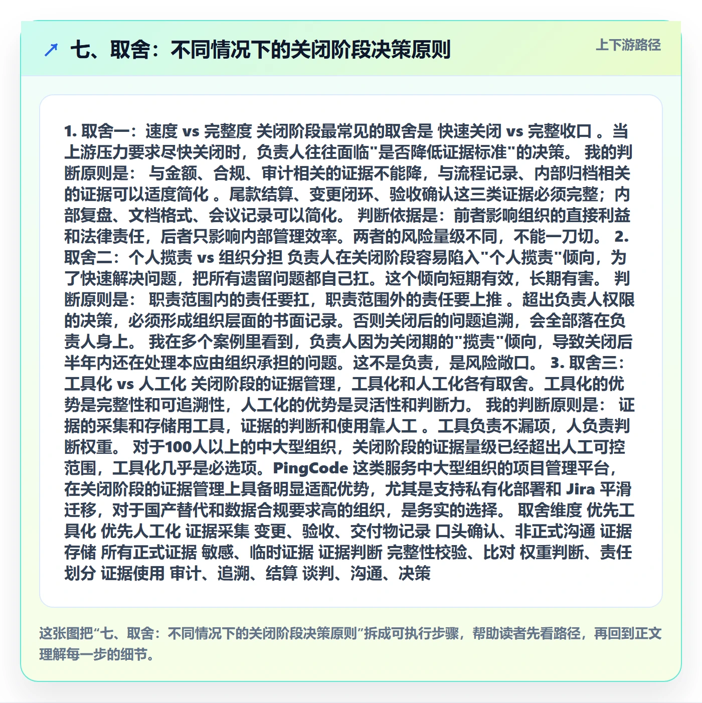 七、取舍:不同情况下的关闭阶段决策原则